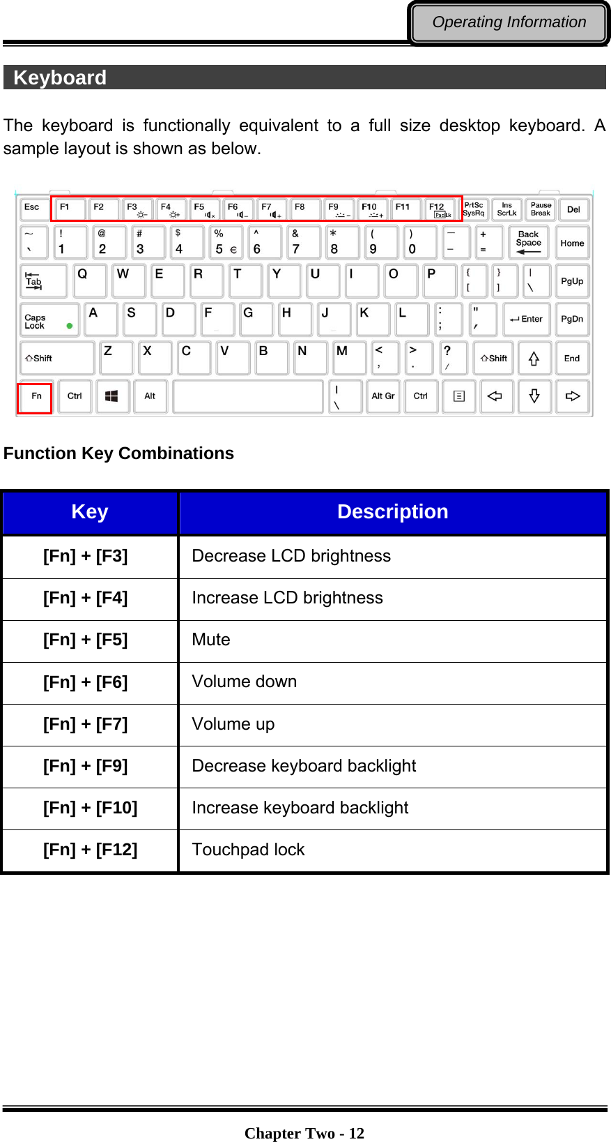   Chapter Two - 12Operating Information  Keyboard                                                    The keyboard is functionally equivalent to a full size desktop keyboard. A sample layout is shown as below.      Function Key Combinations  Key  Description [Fn] + [F3]  Decrease LCD brightness [Fn] + [F4]  Increase LCD brightness [Fn] + [F5]  Mute [Fn] + [F6]  Volume down [Fn] + [F7]  Volume up [Fn] + [F9]  Decrease keyboard backlight [Fn] + [F10]  Increase keyboard backlight [Fn] + [F12]  Touchpad lock  