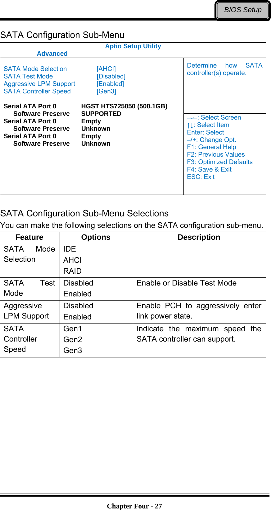   Chapter Four - 27BIOS SetupSATA Configuration Sub-Menu Aptio Setup Utility  Advanced  Determine how SATA controller(s) operate.  SATA Mode Selection    [AHCI] SATA Test Mode      [Disabled] Aggressive LPM Support    [Enabled] SATA Controller Speed    [Gen3]  Serial ATA Port 0    HGST HTS725050 (500.1GB)    Software Preserve  SUPPORTED Serial ATA Port 0    Empty    Software Preserve  Unknown Serial ATA Port 0    Empty    Software Preserve  Unknown   →←: Select Screen ↑↓: Select Item Enter: Select –/+: Change Opt. F1: General Help F2: Previous Values F3: Optimized Defaults F4: Save &amp; Exit ESC: Exit  SATA Configuration Sub-Menu Selections You can make the following selections on the SATA configuration sub-menu.   Feature Options  Description SATA Mode Selection IDE AHCI RAID  SATA Test Mode Disabled Enabled Enable or Disable Test Mode Aggressive LPM Support Disabled Enabled Enable PCH to aggressively enter link power state. SATA Controller Speed Gen1 Gen2 Gen3 Indicate the maximum speed the SATA controller can support. 