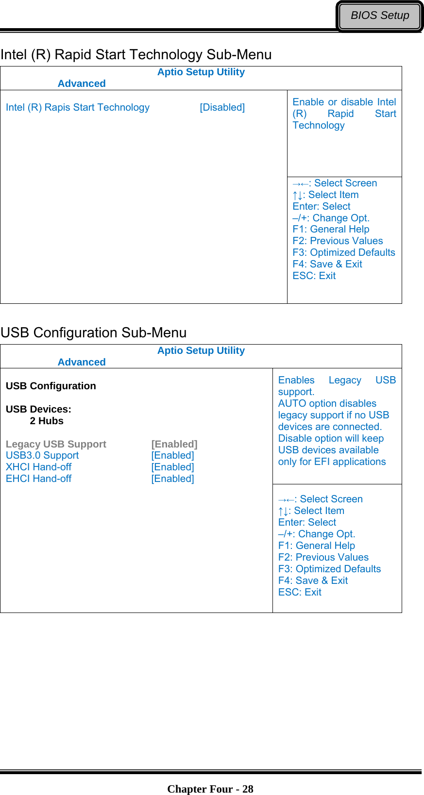   Chapter Four - 28BIOS SetupIntel (R) Rapid Start Technology Sub-Menu Aptio Setup Utility  Advanced  Enable or disable Intel (R) Rapid Start Technology   Intel (R) Rapis Start Technology     [Disabled]    →←: Select Screen ↑↓: Select Item Enter: Select –/+: Change Opt. F1: General Help F2: Previous Values F3: Optimized Defaults F4: Save &amp; Exit ESC: Exit  USB Configuration Sub-Menu Aptio Setup Utility  Advanced  Enables Legacy USB support. AUTO option disables legacy support if no USB devices are connected. Disable option will keep USB devices available only for EFI applications  USB Configuration  USB Devices:  2 Hubs  Legacy USB Support    [Enabled] USB3.0 Support   [Enabled] XHCI Hand-off    [Enabled] EHCI Hand-off    [Enabled]    →←: Select Screen ↑↓: Select Item Enter: Select –/+: Change Opt. F1: General Help F2: Previous Values F3: Optimized Defaults F4: Save &amp; Exit ESC: Exit   