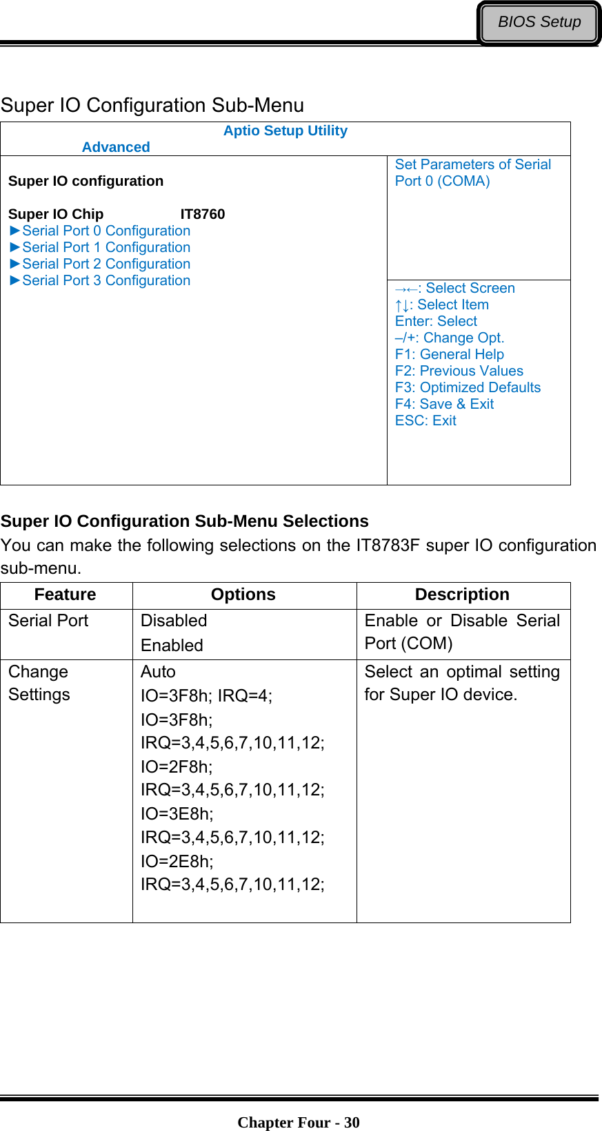   Chapter Four - 30BIOS Setup Super IO Configuration Sub-Menu Aptio Setup Utility  Advanced  Set Parameters of Serial Port 0 (COMA)  Super IO configuration  Super IO Chip     IT8760 ►Serial Port 0 Configuration ►Serial Port 1 Configuration ►Serial Port 2 Configuration ►Serial Port 3 Configuration  →←: Select Screen ↑↓: Select Item Enter: Select –/+: Change Opt. F1: General Help F2: Previous Values F3: Optimized Defaults F4: Save &amp; Exit ESC: Exit  Super IO Configuration Sub-Menu Selections You can make the following selections on the IT8783F super IO configuration sub-menu.  Feature Options  Description Serial Port  Disabled Enabled Enable or Disable Serial Port (COM) Change Settings Auto IO=3F8h; IRQ=4; IO=3F8h; IRQ=3,4,5,6,7,10,11,12; IO=2F8h; IRQ=3,4,5,6,7,10,11,12; IO=3E8h; IRQ=3,4,5,6,7,10,11,12; IO=2E8h; IRQ=3,4,5,6,7,10,11,12;  Select an optimal setting for Super IO device.  