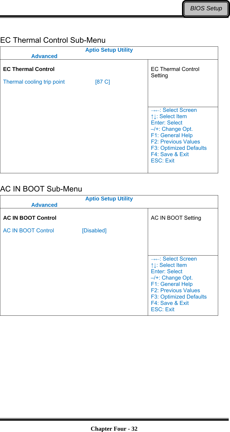   Chapter Four - 32BIOS Setup EC Thermal Control Sub-Menu Aptio Setup Utility  Advanced   EC Thermal Control Setting  EC Thermal Control  Thermal cooling trip point      [87 C] →←: Select Screen ↑↓: Select Item Enter: Select –/+: Change Opt. F1: General Help F2: Previous Values F3: Optimized Defaults F4: Save &amp; Exit ESC: Exit  AC IN BOOT Sub-Menu Aptio Setup Utility  Advanced   AC IN BOOT Setting  AC IN BOOT Control  AC IN BOOT Control     [Disabled] →←: Select Screen ↑↓: Select Item Enter: Select –/+: Change Opt. F1: General Help F2: Previous Values F3: Optimized Defaults F4: Save &amp; Exit ESC: Exit  