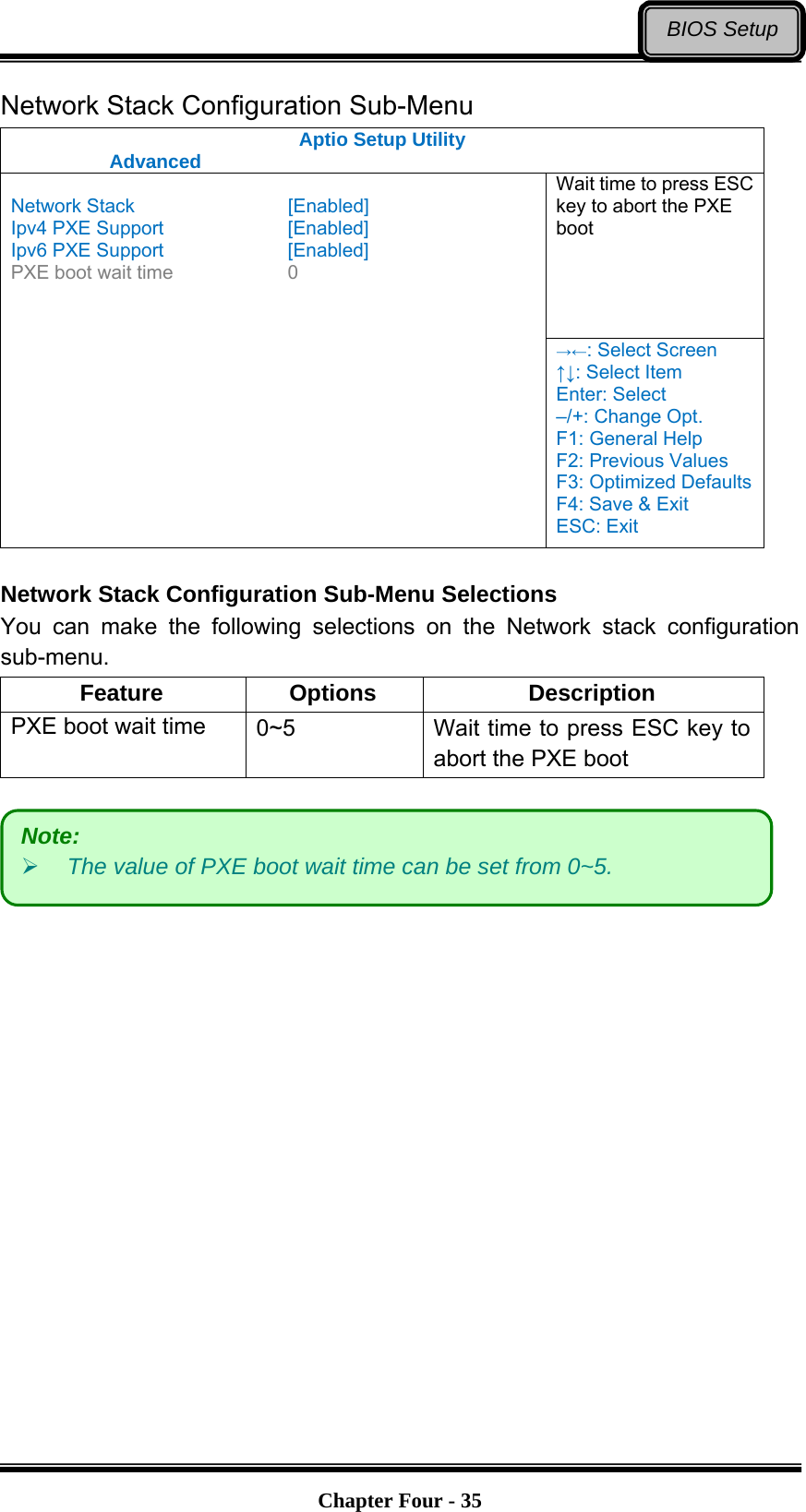   Chapter Four - 35BIOS SetupNetwork Stack Configuration Sub-Menu Aptio Setup Utility  Advanced  Wait time to press ESC key to abort the PXE boot  Network Stack    [Enabled] Ipv4 PXE Support      [Enabled] Ipv6 PXE Support      [Enabled] PXE boot wait time      0  →←: Select Screen ↑↓: Select Item Enter: Select –/+: Change Opt. F1: General Help F2: Previous Values F3: Optimized Defaults F4: Save &amp; Exit ESC: Exit  Network Stack Configuration Sub-Menu Selections You can make the following selections on the Network stack configuration sub-menu.  Feature Options  Description PXE boot wait time  0~5  Wait time to press ESC key to abort the PXE boot    Note:  The value of PXE boot wait time can be set from 0~5. 