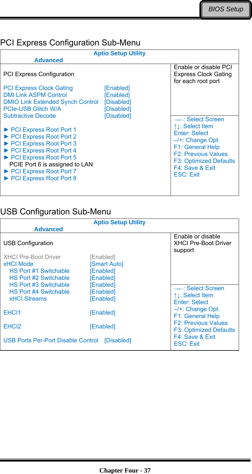   Chapter Four - 37BIOS Setup PCI Express Configuration Sub-Menu Aptio Setup Utility  Advanced  Enable or disable PCI Express Clock Gating for each root port  PCI Express Configuration  PCI Express Clock Gating      [Enabled] DMI Link ASPM Control      [Enabled] DMIO Link Extended Synch Control  [Disabled] PCIe-USB Glitch W/A      [Disabled] Subtractive Decode    [Disabled]  ► PCI Express Root Port 1 ► PCI Express Root Port 2 ► PCI Express Root Port 3 ► PCI Express Root Port 4 ► PCI Express Root Port 5 PCIE Port 6 is assigned to LAN ► PCI Express Root Port 7 ► PCI Express Root Port 8   →←: Select Screen ↑↓: Select Item Enter: Select –/+: Change Opt. F1: General Help F2: Previous Values F3: Optimized Defaults F4: Save &amp; Exit ESC: Exit  USB Configuration Sub-Menu Aptio Setup Utility  Advanced  Enable or disable XHCI Pre-Boot Driver support  USB Configuration  XHCI Pre-Boot Driver     [Enabled] xHCI Mode    [Smart Auto]     HS Port #1 Switchable    [Enabled] HS Port #2 Switchable    [Enabled] HS Port #3 Switchable    [Enabled] HS Port #4 Switchable    [Enabled] xHCI Streams   [Enabled]  EHCI1     [Enabled]  EHCI2     [Enabled]  USB Ports Per-Port Disable Control  [Disabled] →←: Select Screen ↑↓: Select Item Enter: Select –/+: Change Opt. F1: General Help F2: Previous Values F3: Optimized Defaults F4: Save &amp; Exit ESC: Exit  