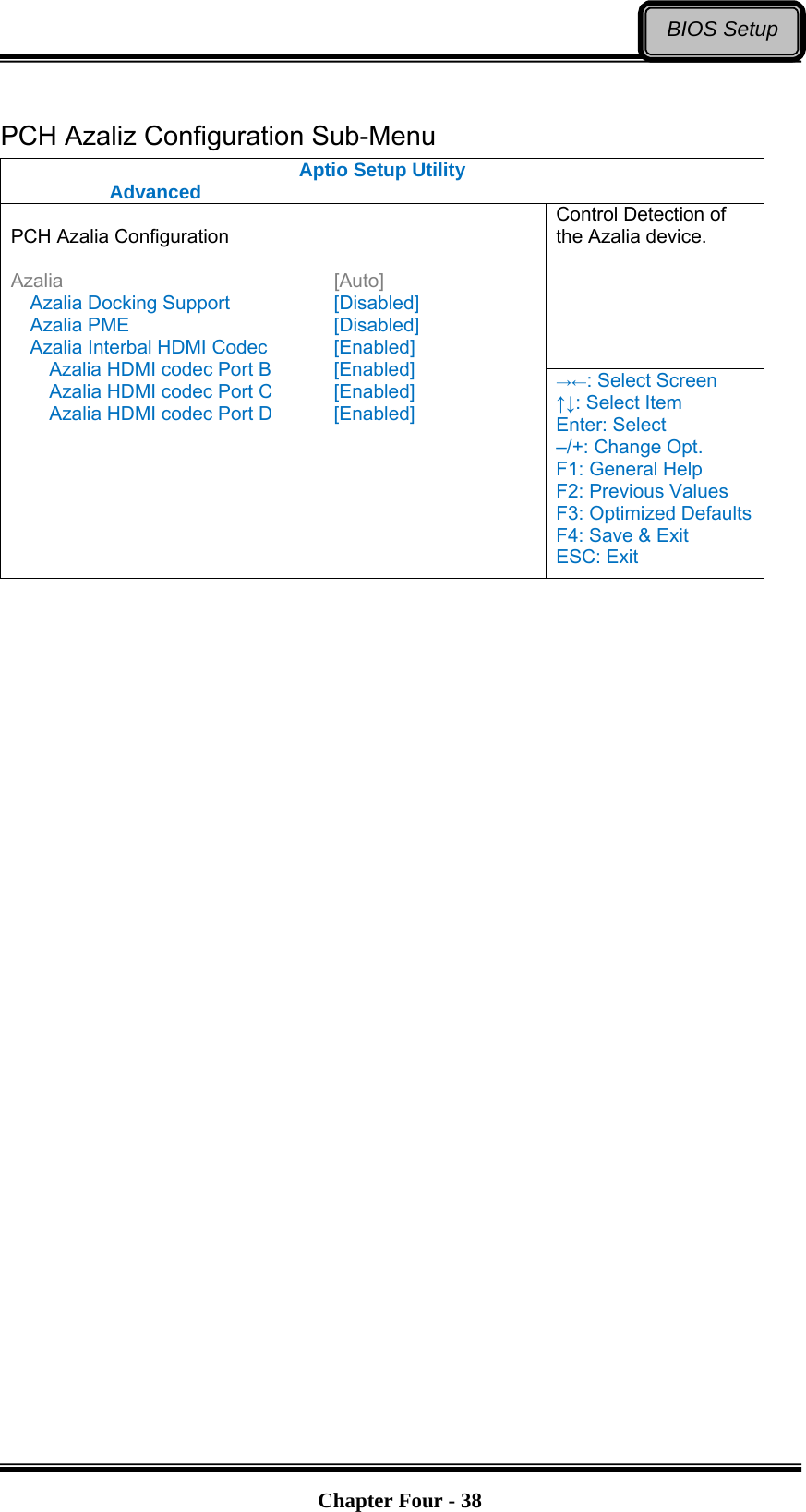   Chapter Four - 38BIOS Setup PCH Azaliz Configuration Sub-Menu Aptio Setup Utility  Advanced  Control Detection of the Azalia device.  PCH Azalia Configuration  Azalia      [Auto] Azalia Docking Support      [Disabled] Azalia PME     [Disabled] Azalia Interbal HDMI Codec      [Enabled]     Azalia HDMI codec Port B    [Enabled] Azalia HDMI codec Port C    [Enabled] Azalia HDMI codec Port D    [Enabled] →←: Select Screen ↑↓: Select Item Enter: Select –/+: Change Opt. F1: General Help F2: Previous Values F3: Optimized Defaults F4: Save &amp; Exit ESC: Exit  