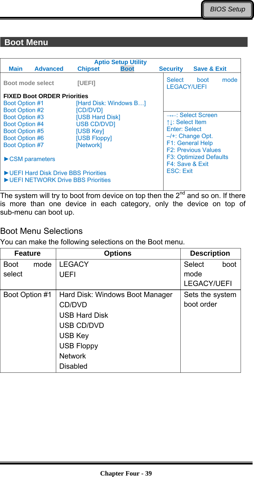   Chapter Four - 39BIOS Setup  Boot Menu                Aptio Setup Utility Main  Advanced  Chipset  Boot  Security  Save &amp; Exit Select boot mode LEGACY/UEFI  Boot mode select  [UEFI]  FIXED Boot ORDER Priorities Boot Option #1      [Hard Disk: Windows B…] Boot Option #2      [CD/DVD] Boot Option #3      [USB Hard Disk] Boot Option #4      USB CD/DVD] Boot Option #5      [USB Key] Boot Option #6      [USB Floppy] Boot Option #7      [Network]  ►CSM parameters  ►UEFI Hard Disk Drive BBS Priorities ►UEFI NETWORK Drive BBS Priorities  →←: Select Screen ↑↓: Select Item Enter: Select –/+: Change Opt. F1: General Help F2: Previous Values F3: Optimized Defaults F4: Save &amp; Exit ESC: Exit The system will try to boot from device on top then the 2nd and so on. If there is more than one device in each category, only the device on top of sub-menu can boot up.  Boot Menu Selections You can make the following selections on the Boot menu.   Feature Options Description Boot mode select LEGACY UEFI Select boot mode LEGACY/UEFI Boot Option #1 Hard Disk: Windows Boot Manager CD/DVD USB Hard Disk USB CD/DVD USB Key USB Floppy Network Disabled Sets the system boot order 