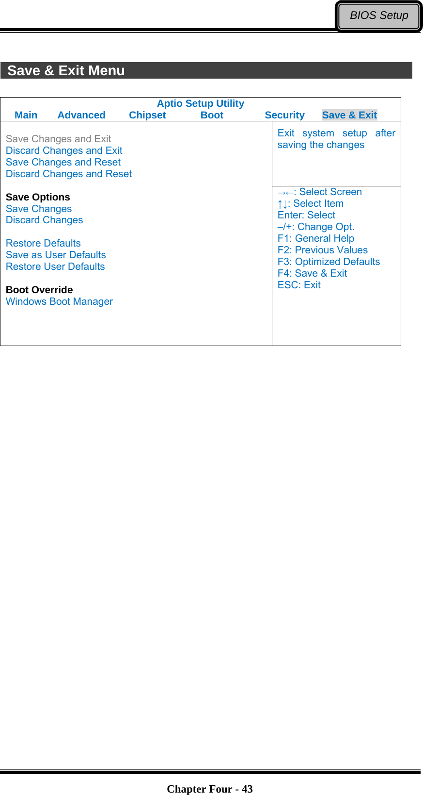   Chapter Four - 43BIOS Setup  Save &amp; Exit Menu              Aptio Setup Utility Main  Advanced  Chipset  Boot  Security  Save &amp; Exit Exit system setup after saving the changes  Save Changes and Exit Discard Changes and Exit Save Changes and Reset Discard Changes and Reset  Save Options Save Changes Discard Changes  Restore Defaults Save as User Defaults Restore User Defaults  Boot Override Windows Boot Manager  →←: Select Screen ↑↓: Select Item Enter: Select –/+: Change Opt. F1: General Help F2: Previous Values F3: Optimized Defaults F4: Save &amp; Exit ESC: Exit   