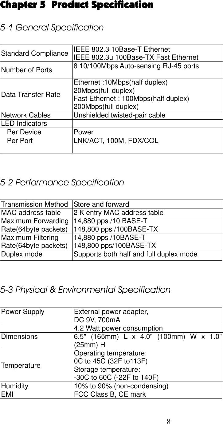 Page 11 of 12 - Milan-Technology Milan-Technology-Milan-Mil-S800-Users-Manual WH_90000377_F
