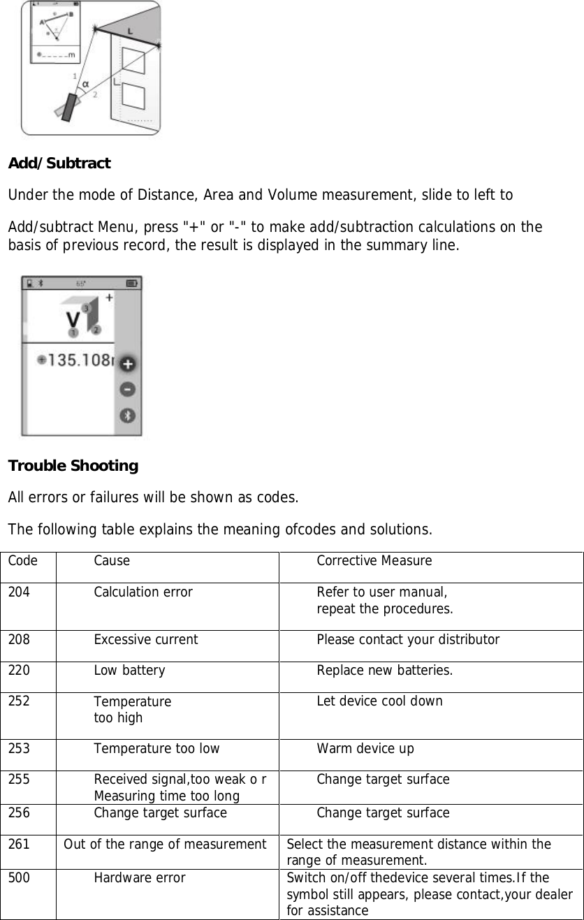 Add/SubtractUnder the mode of Distance, Area and Volume measurement, slide to left toAdd/subtract Menu, press &quot;+&quot; or &quot;-&quot; to make add/subtraction calculations on thebasis of previous record, the result is displayed in the summary line.Trouble ShootingAll errors or failures will be shown as codes.The following table explains the meaning ofcodes and solutions.CodeCauseCorrective Measure204Calculation errorRefer to user manual,repeat the procedures.208Excessive currentPlease contact your distributor220Low batteryReplace new batteries.252Temperaturetoo highLet device cool down253TemperaturetoolowWarm device up255Received signal,too weak o rMeasuring time too longChange target surface256Change target surfaceChange target surface261Out of therange ofmeasurementSelect the measurementdistance within therange of measurement.500Hardware errorSwitch on/off thedevice several times.If thesymbol still appears, please contact,your dealerfor assistance