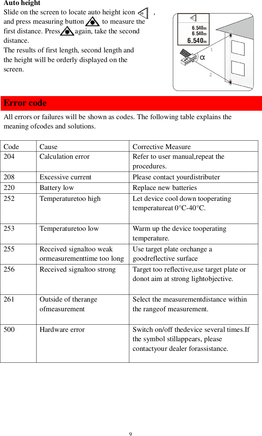 9Auto heightSlide on the screen to locate auto height icon      ,and press measuring button      to measure thefirst distance. Press     again, take the seconddistance.The results of first length, second length andthe height will be orderly displayed on thescreen.Error codeAll errors or failures will be shown as codes. The following table explains themeaning ofcodes and solutions.Code Cause Corrective Measure204 Calculation error Refer to user manual,repeat theprocedures.208 Excessive current Please contact yourdistributer220 Battery low Replace new batteries252 Temperaturetoo high Let device cool down tooperatingtemperatureat 0°C-40°C.253 Temperaturetoo low Warm up the device tooperatingtemperature.255 Received signaltoo weakormeasurementtime too longUse target plate orchange agoodreflective surface256 Received signaltoo strong Target too reflective,use target plate ordonot aim at strong lightobjective.261 Outside of therangeofmeasurementSelect the measurementdistance withinthe rangeof measurement.500 Hardware error Switch on/off thedevice several times.Ifthe symbol stillappears, pleasecontactyour dealer forassistance.