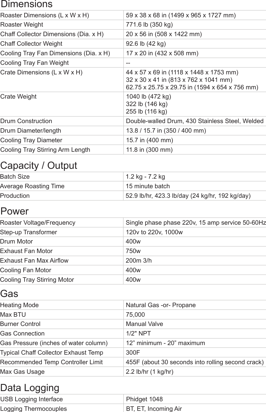 Page 2 of 2 - 6kg-cutsheet