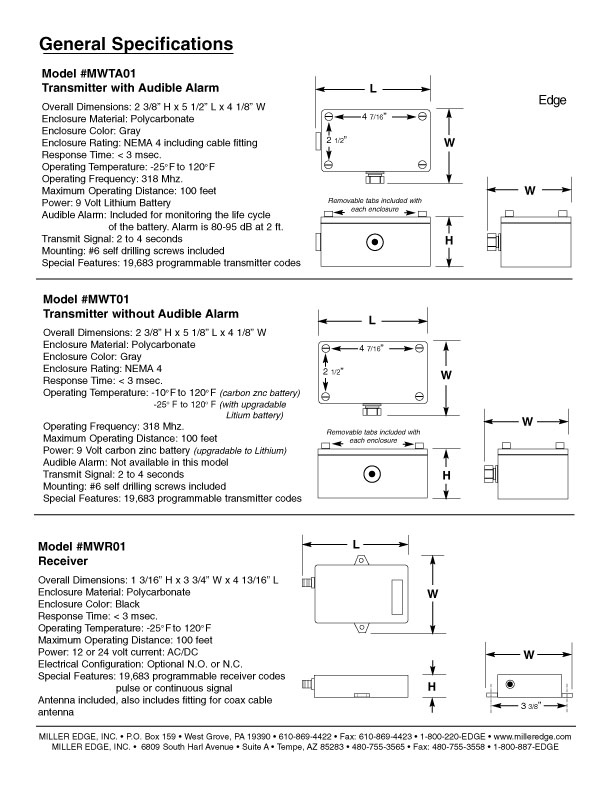 Gate Edge Transmitters User Manual