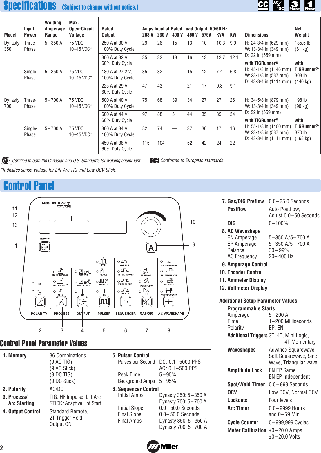 Page 2 of 8 - Miller-Electric Miller-Electric-700-Users-Manual- A AD5-0 Dynasty 350 700  Miller-electric-700-users-manual