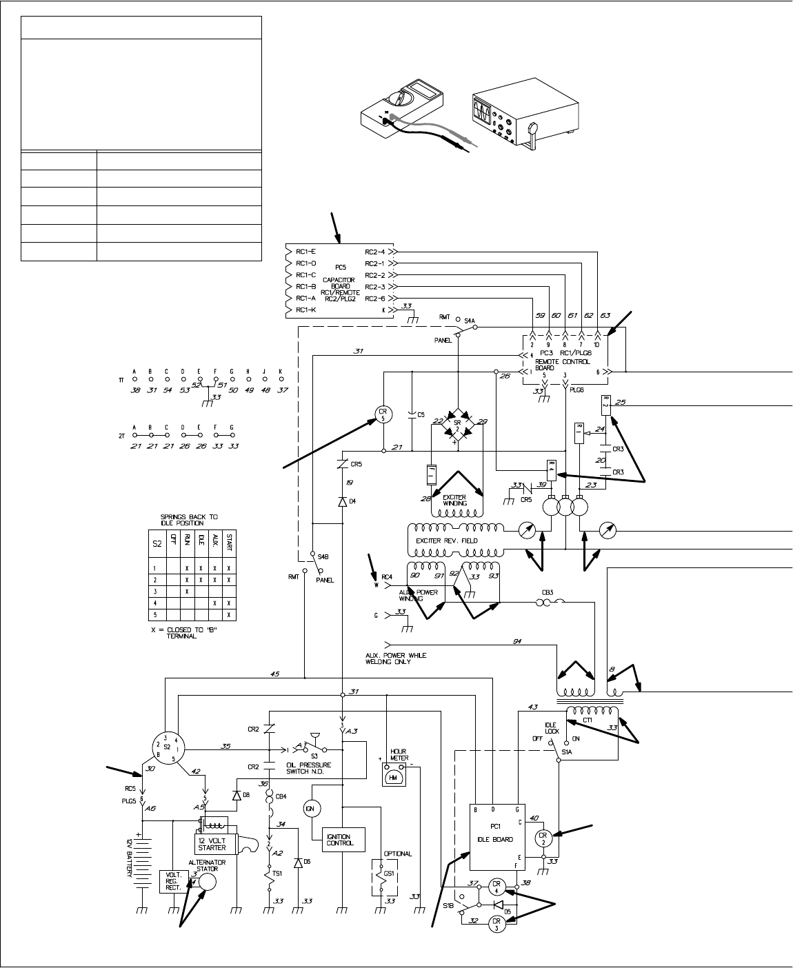 Miller Electric Aead 200Le Technical Manual ManualsLib Makes It Easy To