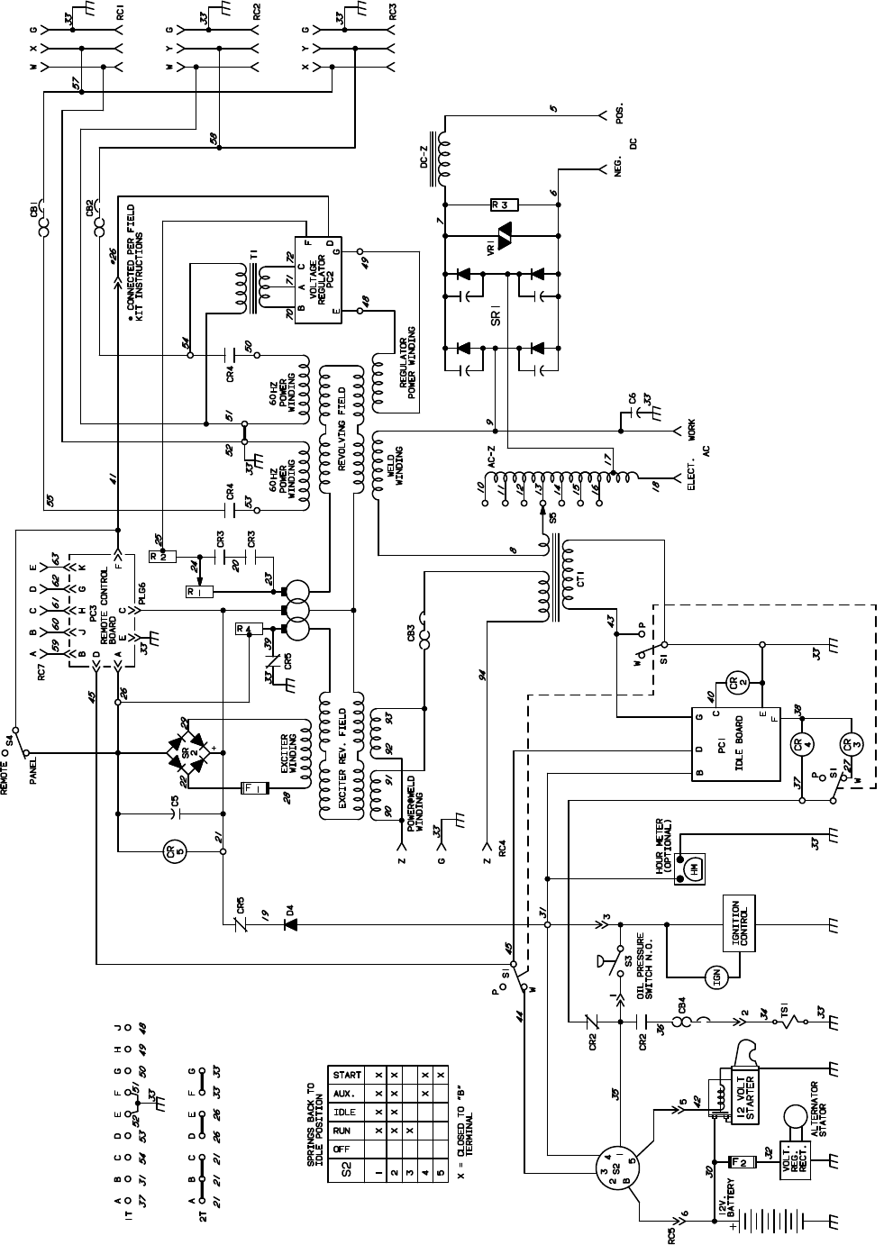 Miller Electric Aead 200Le Technical Manual ManualsLib Makes It Easy To ...