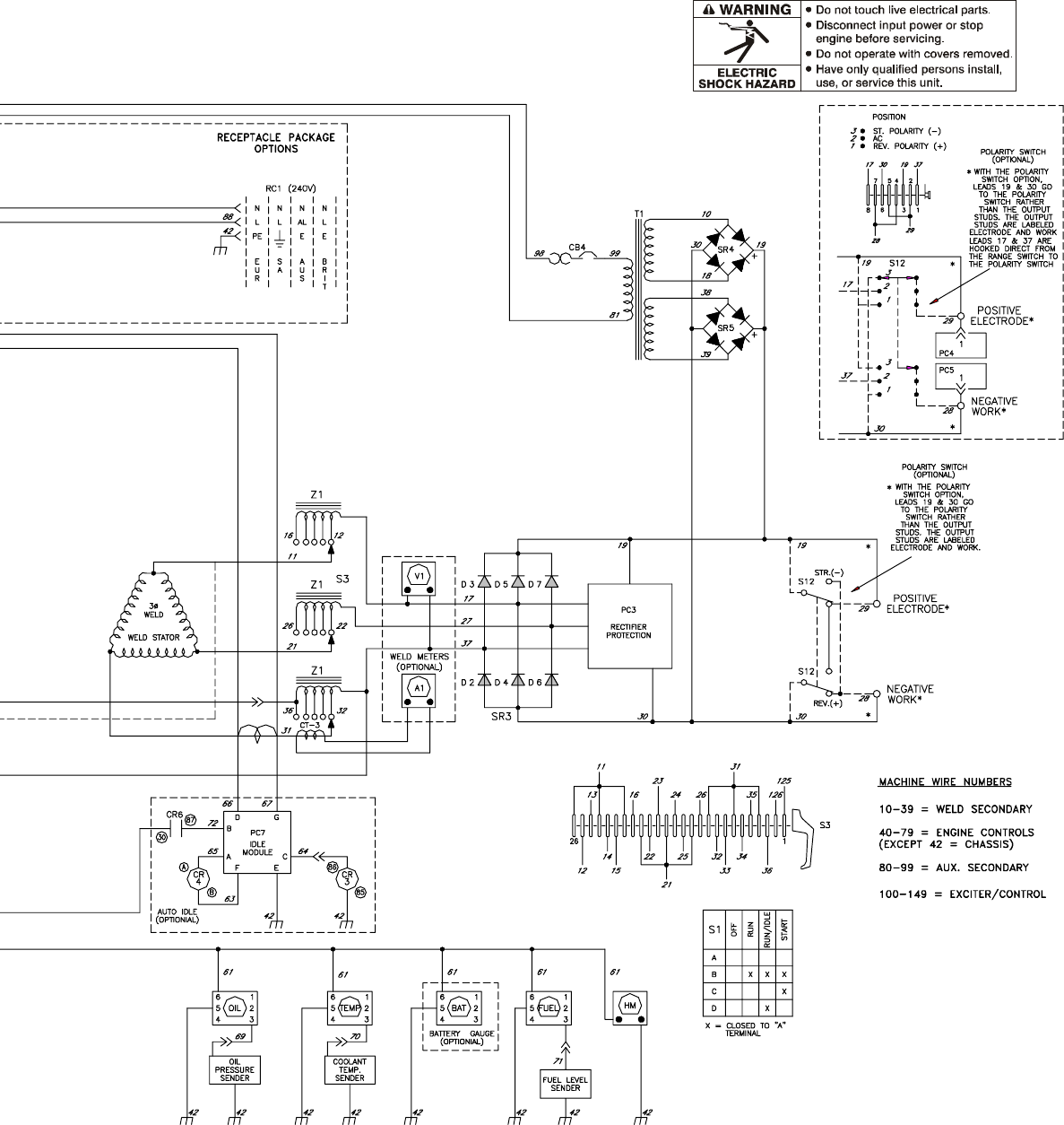 Miller Big 40 Welder Wiring Diagram Wiring Diagram