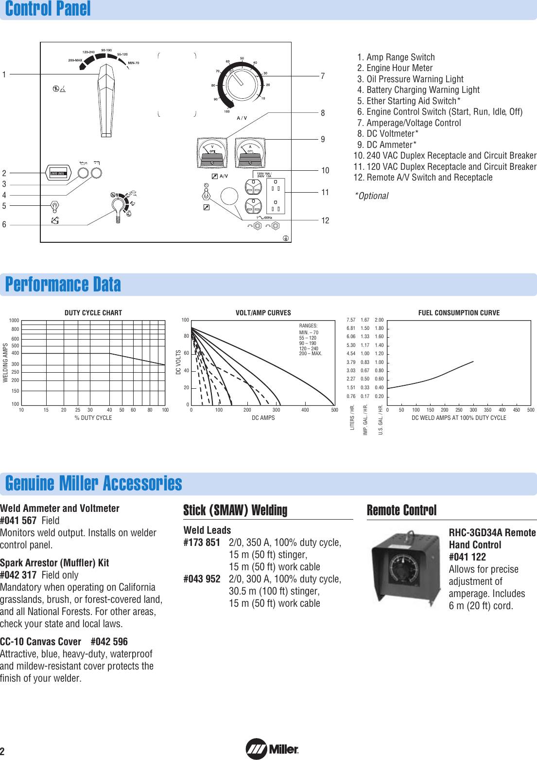 Page 2 of 4 - Miller-Electric Miller-Electric-Big-Blue-401Dx-Users-Manual- A EX5-2 Big Blue 401DX  Miller-electric-big-blue-401dx-users-manual