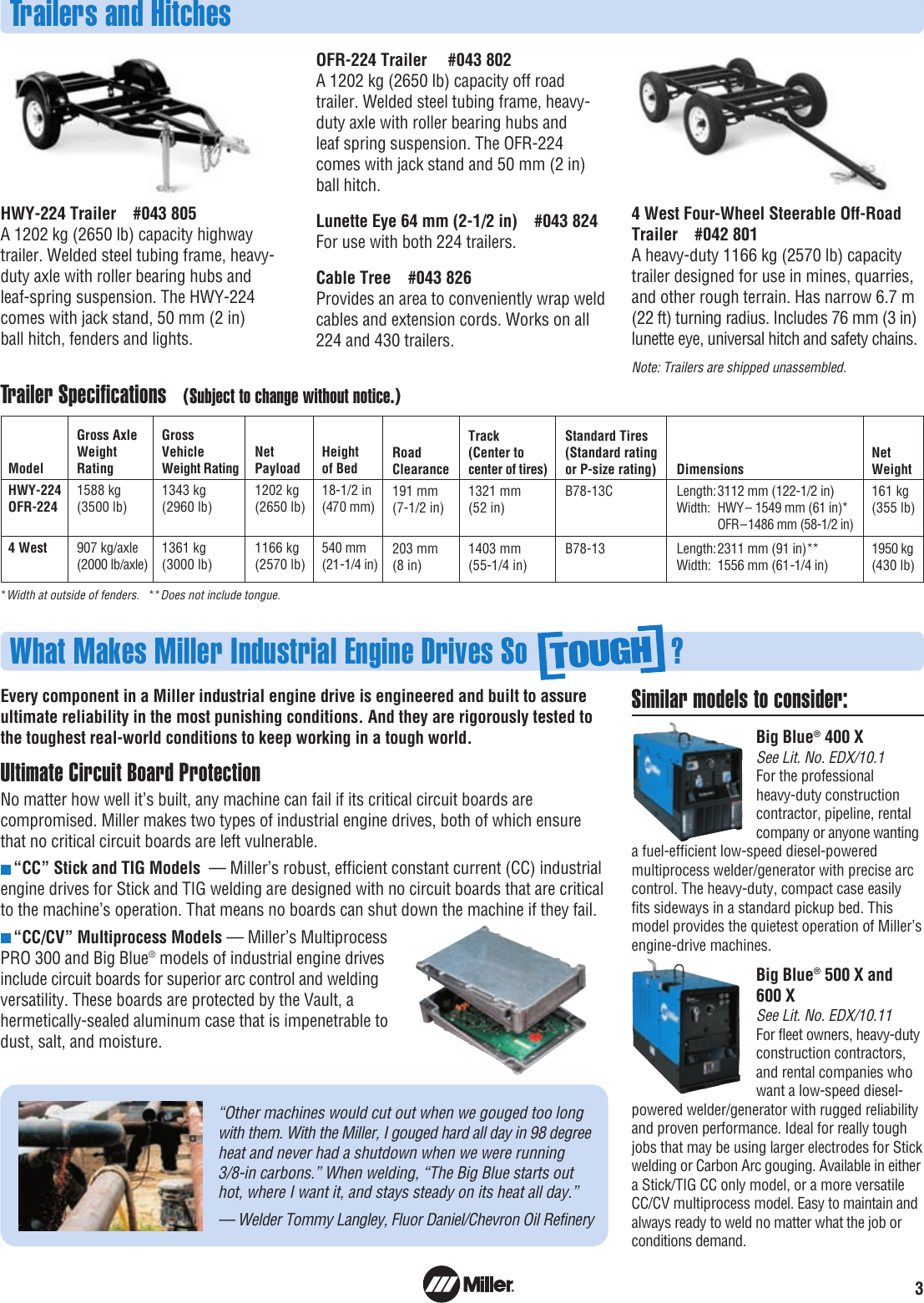 Page 3 of 4 - Miller-Electric Miller-Electric-Big-Blue-401Dx-Users-Manual- A EX5-2 Big Blue 401DX  Miller-electric-big-blue-401dx-users-manual