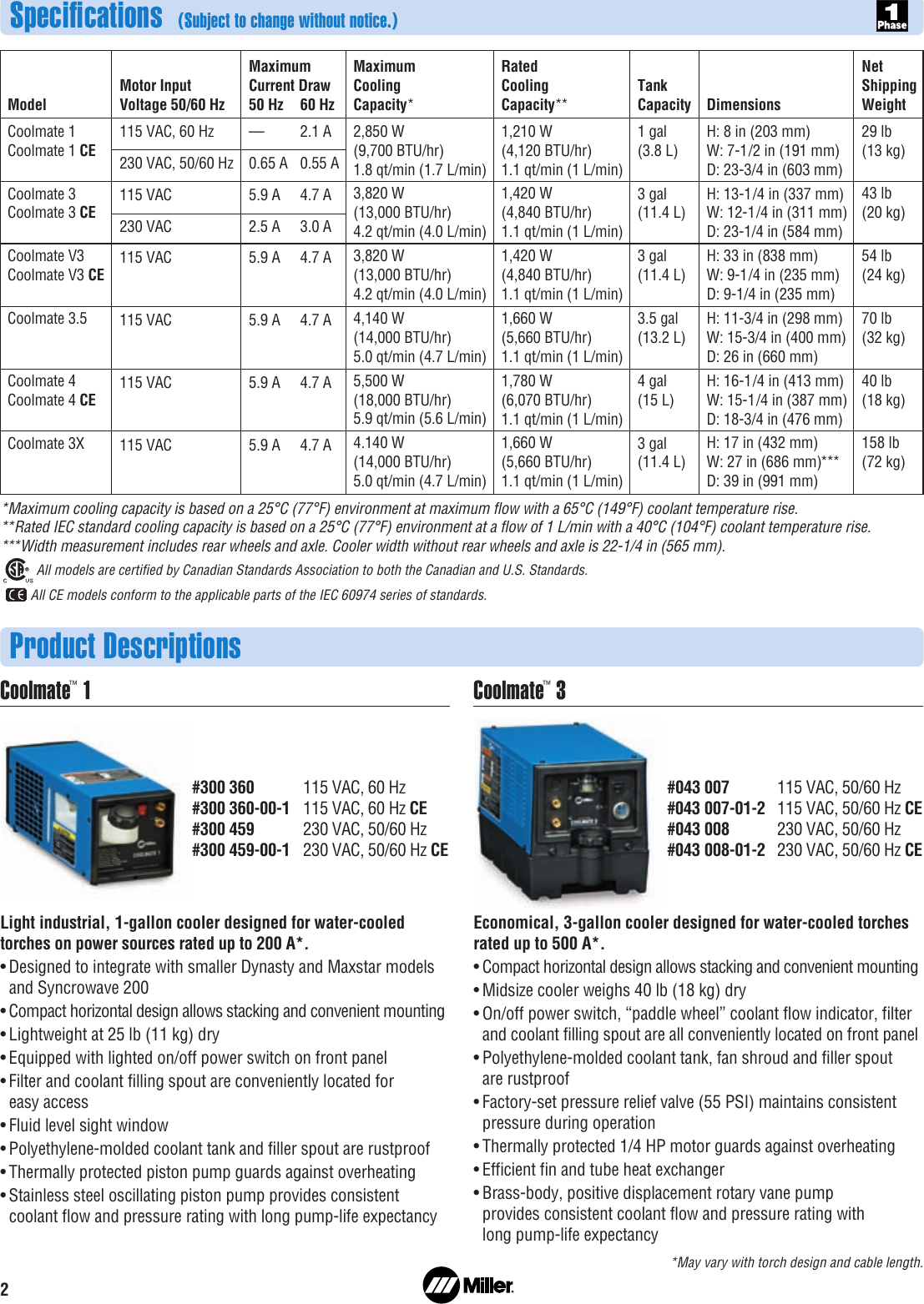 Page 2 of 8 - Miller-Electric Miller-Electric-Coolmate-1-Users-Manual- A AY7-2 Coolant Systems  Miller-electric-coolmate-1-users-manual