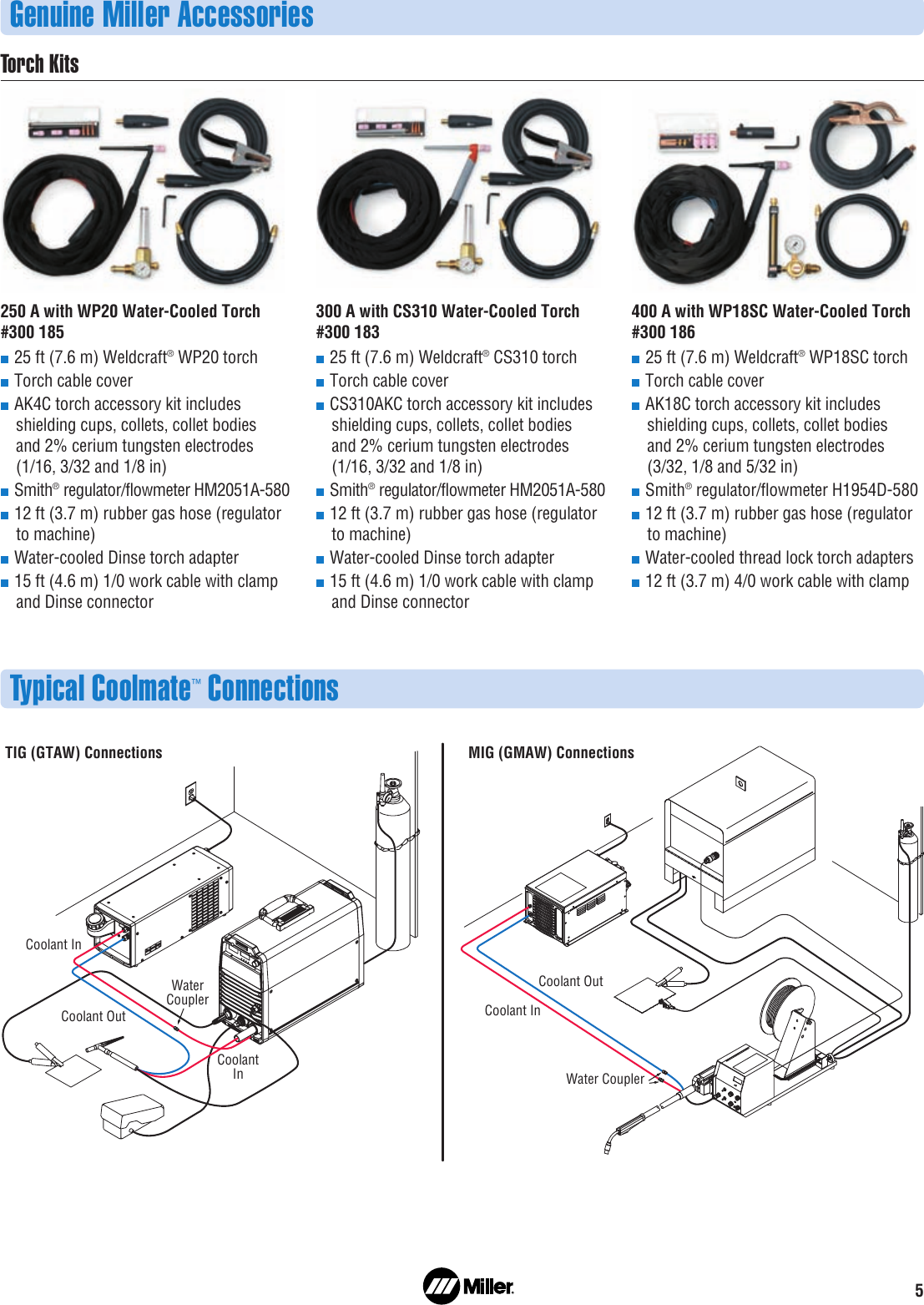 Page 5 of 8 - Miller-Electric Miller-Electric-Coolmate-1-Users-Manual- A AY7-2 Coolant Systems  Miller-electric-coolmate-1-users-manual