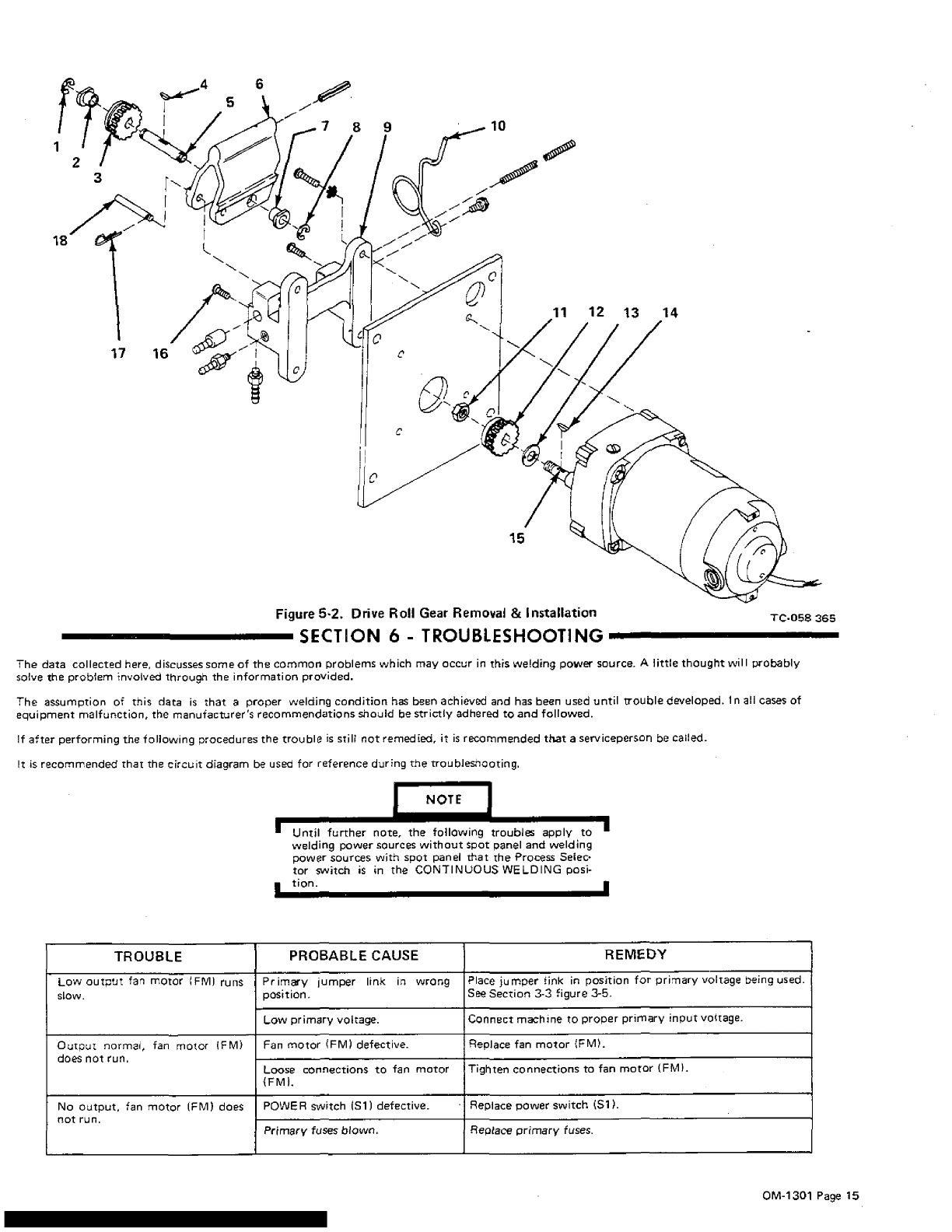 Miller Electric Millermatic 35 Owners Manual ManualsLib Makes It Easy