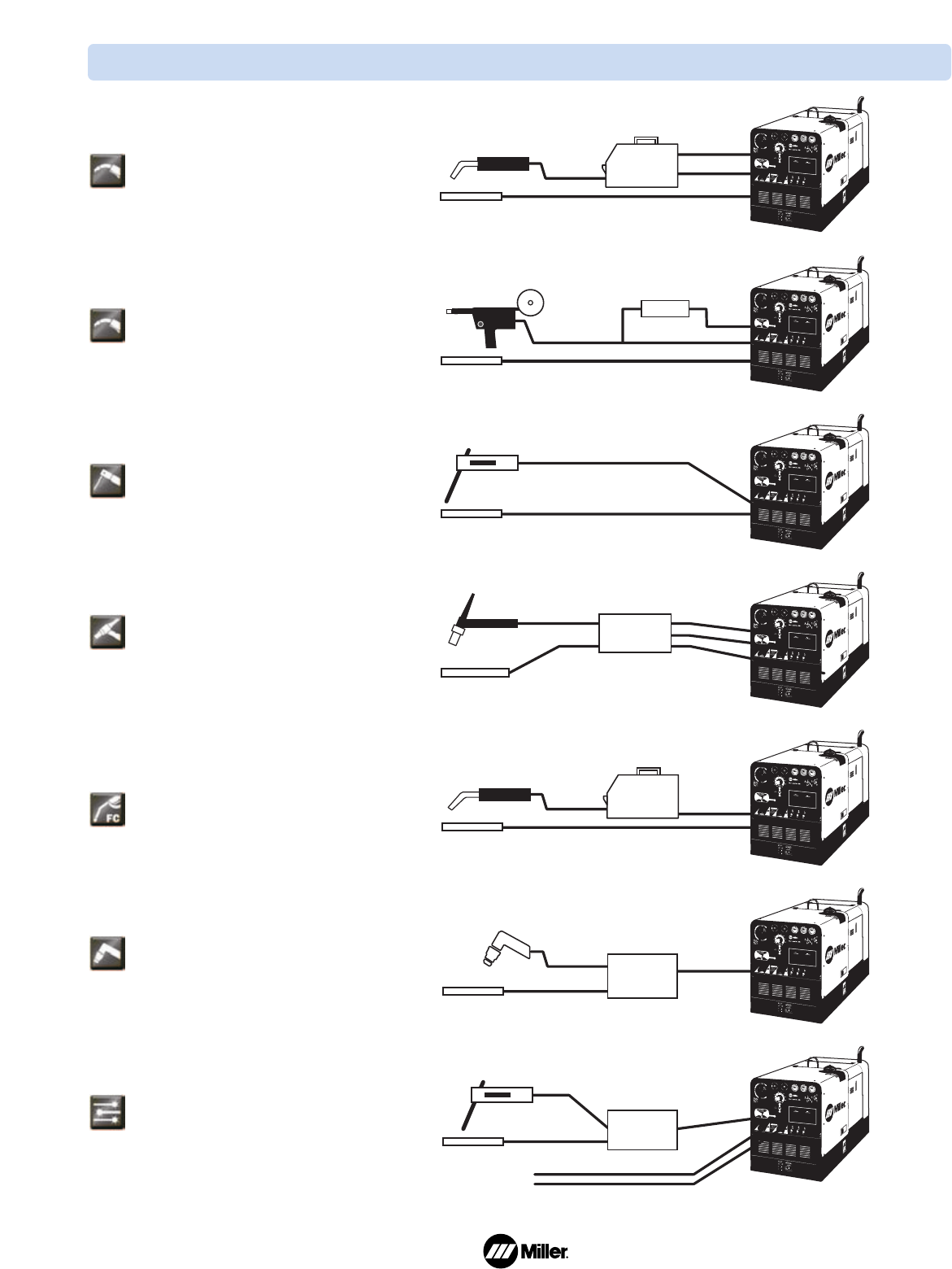 Miller Electric Trailblazer Pro 350 D Users Manual A Ed4 65