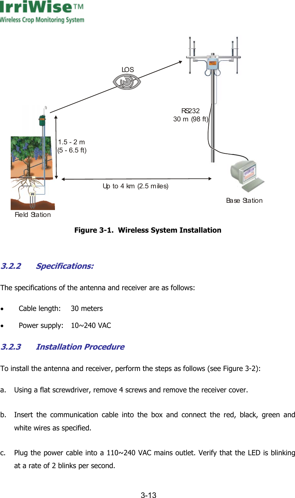      3-13  Ba se  St a t i o nField Station1.5 - 2 m(5 - 6.5 ft)Up to 4 km (2.5 miles)LO SR 23230 m (98 ft)S Figure  3-1.  Wireless System Installation  3.2.2 Specifications: The specifications of the antenna and receiver are as follows: &bull; Cable length:  30 meters &bull; Power supply:  10~240 VAC 3.2.3 Installation Procedure To install the antenna and receiver, perform the steps as follows (see Figure  3-2): a. Using a flat screwdriver, remove 4 screws and remove the receiver cover. b. Insert the communication cable into the box and connect the red, black, green and white wires as specified. c. Plug the power cable into a 110~240 VAC mains outlet. Verify that the LED is blinking at a rate of 2 blinks per second. 
