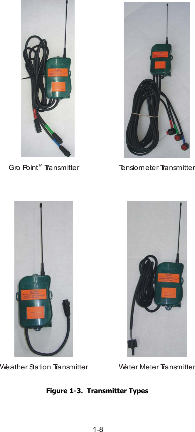   1-8 Weather Station TransmitterGro Point  Tra nsm itte rTMWater Meter TransmitterTensiometer Tra nsm itter  Figure  1-3.  Transmitter Types  