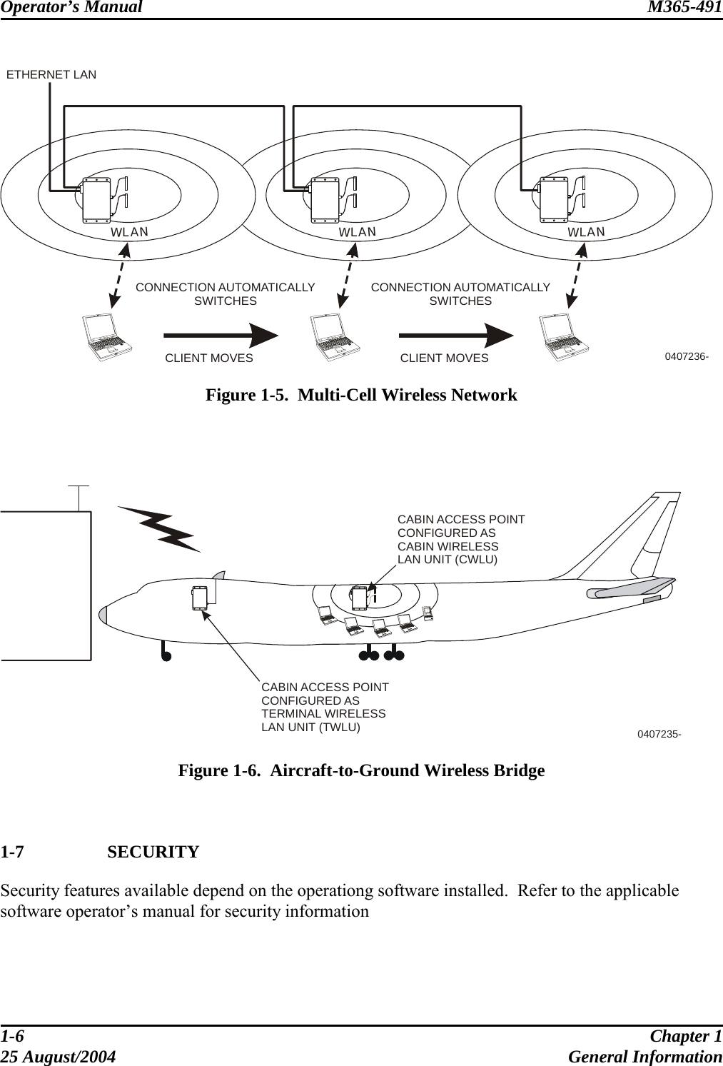 Operator’s Manual  M365-491    0407236-WLANWLANWLANETHERNET LANCLIENT MOVES CLIENT MOVESCONNECTION AUTOMATICALLYSWITCHES CONNECTION AUTOMATICALLYSWITCHES  Figure 1-5.  Multi-Cell Wireless Network    0407235-CABIN ACCESS POINTCONFIGURED ASCABIN WIRELESSLAN UNIT (CWLU)CABIN ACCESS POINTCONFIGURED ASTERMINAL WIRELESSLAN UNIT (TWLU)  Figure 1-6.  Aircraft-to-Ground Wireless Bridge   1-7   SECURITY Security features available depend on the operationg software installed.  Refer to the applicable software operator’s manual for security information  1-6  Chapter 1 25 August/2004  General Information 