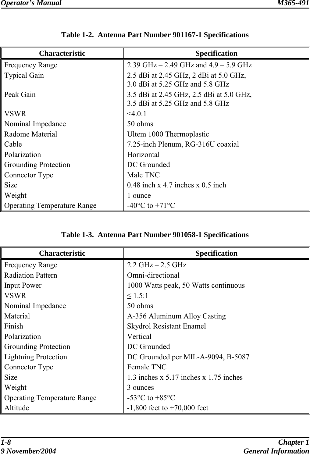 Operator’s Manual  M365-491    Table 1-2.  Antenna Part Number 901167-1 Specifications Characteristic Specification Frequency Range  2.39 GHz – 2.49 GHz and 4.9 – 5.9 GHz Typical Gain  2.5 dBi at 2.45 GHz, 2 dBi at 5.0 GHz,  3.0 dBi at 5.25 GHz and 5.8 GHz Peak Gain  3.5 dBi at 2.45 GHz, 2.5 dBi at 5.0 GHz, 3.5 dBi at 5.25 GHz and 5.8 GHz VSWR &lt;4.0:1 Nominal Impedance  50 ohms Radome Material  Ultem 1000 Thermoplastic Cable  7.25-inch Plenum, RG-316U coaxial Polarization Horizontal Grounding Protection  DC Grounded Connector Type  Male TNC Size  0.48 inch x 4.7 inches x 0.5 inch Weight 1 ounce Operating Temperature Range  -40°C to +71°C   Table 1-3.  Antenna Part Number 901058-1 Specifications Characteristic Specification Frequency Range  2.2 GHz – 2.5 GHz Radiation Pattern  Omni-directional Input Power  1000 Watts peak, 50 Watts continuous VSWR  ≤ 1.5:1 Nominal Impedance  50 ohms Material  A-356 Aluminum Alloy Casting Finish  Skydrol Resistant Enamel Polarization Vertical Grounding Protection  DC Grounded Lightning Protection  DC Grounded per MIL-A-9094, B-5087 Connector Type  Female TNC Size  1.3 inches x 5.17 inches x 1.75 inches Weight 3 ounces Operating Temperature Range  -53°C to +85°C Altitude  -1,800 feet to +70,000 feet  1-8  Chapter 1 9 November/2004  General Information 