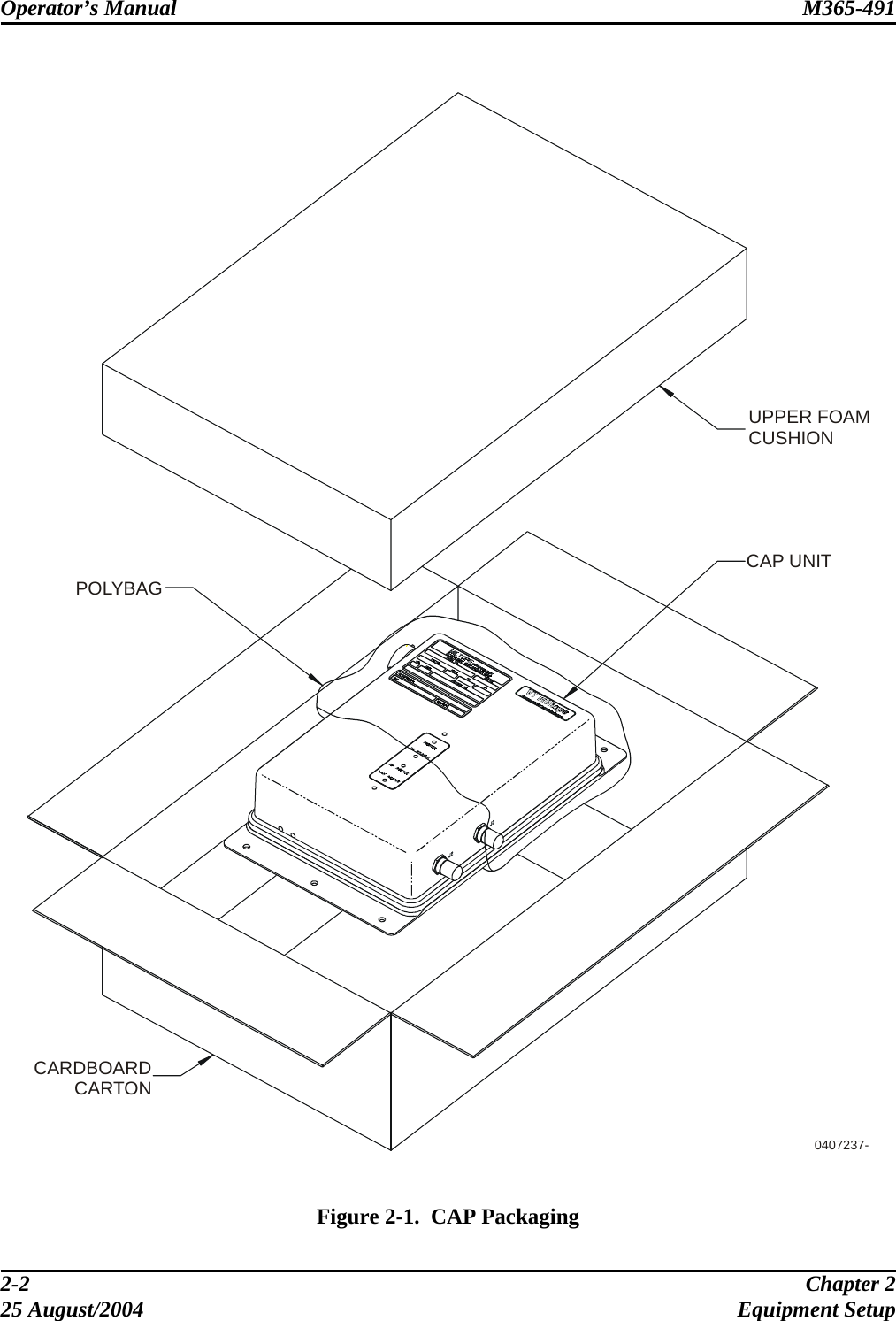 Operator’s Manual  M365-491   UPPER FOAMCUSHIONCAP UNITCARDBOARDCARTONPOLYBAG0407237-   Figure 2-1.  CAP Packaging 2-2  Chapter 2 25 August/2004  Equipment Setup 