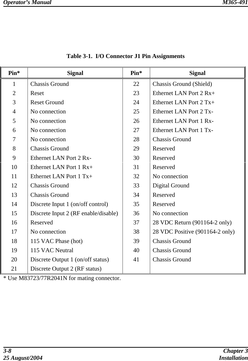 Operator’s Manual  M365-491        Table 3-1.  I/O Connector J1 Pin Assignments  Pin* Signal Pin* Signal 1  Chassis Ground  22  Chassis Ground (Shield) 2  Reset  23  Ethernet LAN Port 2 Rx+ 3  Reset Ground  24  Ethernet LAN Port 2 Tx+ 4  No connection  25  Ethernet LAN Port 2 Tx- 5  No connection  26  Ethernet LAN Port 1 Rx- 6  No connection  27  Ethernet LAN Port 1 Tx- 7  No connection  28  Chassis Ground 8 Chassis Ground  29 Reserved 9  Ethernet LAN Port 2 Rx-  30  Reserved 10  Ethernet LAN Port 1 Rx+  31  Reserved 11  Ethernet LAN Port 1 Tx+  32  No connection 12 Chassis Ground  33 Digital Ground 13 Chassis Ground  34 Reserved 14  Discrete Input 1 (on/off control)  35  Reserved 15  Discrete Input 2 (RF enable/disable) 36 No connection 16  Reserved  37  28 VDC Return (901164-2 only) 17  No connection  38  28 VDC Positive (901164-2 only) 18  115 VAC Phase (hot)  39  Chassis Ground 19  115 VAC Neutral  40  Chassis Ground 20  Discrete Output 1 (on/off status)  41  Chassis Ground 21  Discrete Output 2 (RF status)     * Use M83723/77R2041N for mating connector.   3-8  Chapter 3 25 August/2004  Installation 