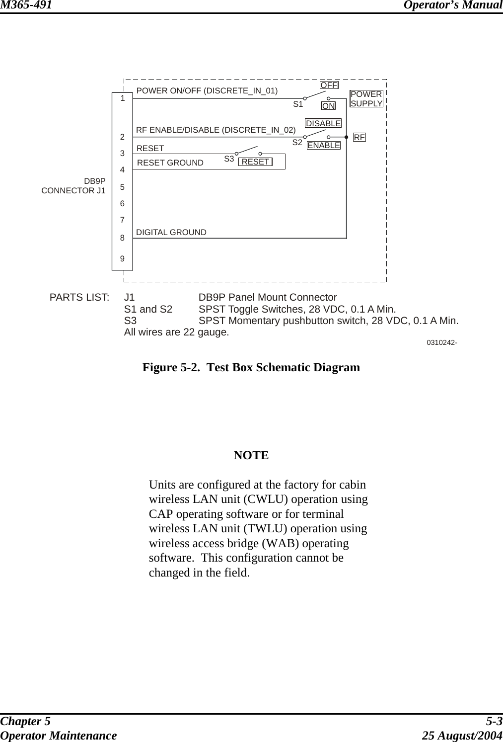 M365-491 Operator’s Manual      123485679POWER ON/OFF (DISCRETE_IN_01)RF ENABLE/DISABLE (DISCRETE_IN_02)DIGITAL GROUNDS1S2DB9PCONNECTOR J1PARTS LIST: J1 DB9P Panel Mount ConnectorS1 and S2 SPST Toggle Switches, 28 VDC, 0.1 A Min.S3 SPST Momentary pushbutton switch, 28 VDC, 0.1 A Min.All wires are 22 gauge.0310242-POWERSUPPLYOFFONRFDISABLEENABLES3 RESETRESETRESET GROUND  Figure 5-2.  Test Box Schematic Diagram      NOTE  Units are configured at the factory for cabin wireless LAN unit (CWLU) operation using CAP operating software or for terminal wireless LAN unit (TWLU) operation using wireless access bridge (WAB) operating software.  This configuration cannot be changed in the field.  Chapter 5  5-3 Operator Maintenance  25 August/2004 