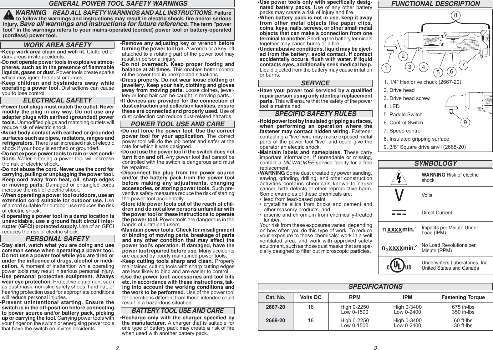 Page 2 of 11 - Milwaukee 2667-20 User Manual  To The 3351e98a-c1f4-4eb5-bfc6-e5ce7190c768