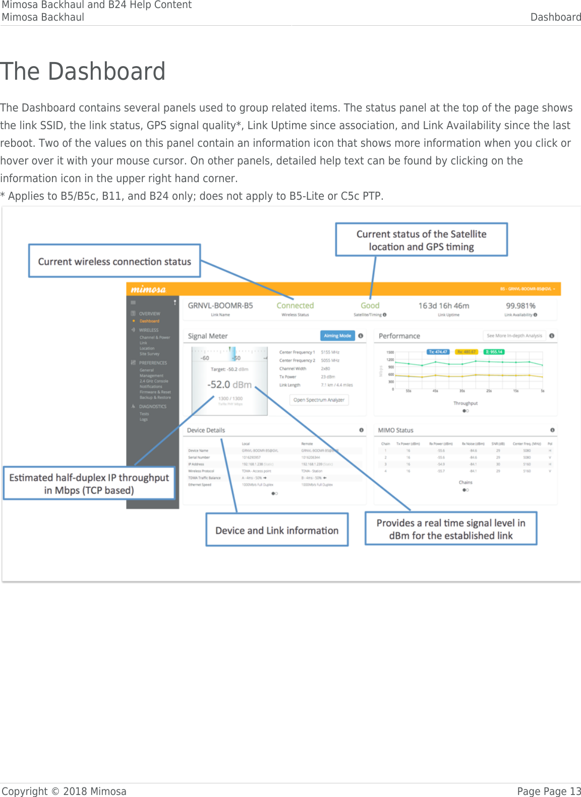 Mimosa Backhaul and B24 Help ContentMimosa Backhaul DashboardCopyright © 2018 Mimosa Page Page 13The DashboardThe Dashboard contains several panels used to group related items. The status panel at the top of the page showsthe link SSID, the link status, GPS signal quality*, Link Uptime since association, and Link Availability since the lastreboot. Two of the values on this panel contain an information icon that shows more information when you click orhover over it with your mouse cursor. On other panels, detailed help text can be found by clicking on theinformation icon in the upper right hand corner.* Applies to B5/B5c, B11, and B24 only; does not apply to B5-Lite or C5c PTP.