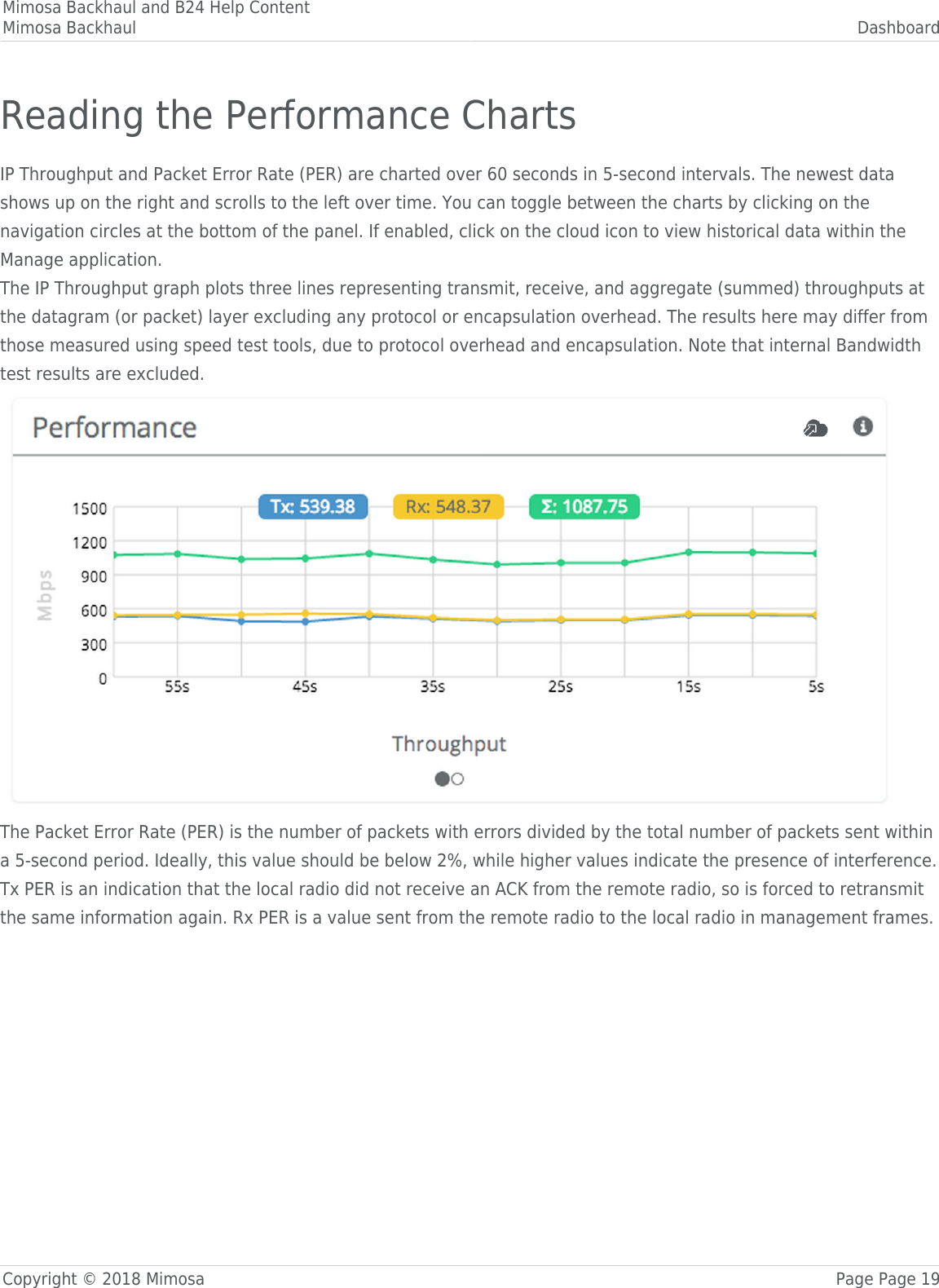 Mimosa Backhaul and B24 Help ContentMimosa Backhaul DashboardCopyright © 2018 Mimosa Page Page 19Reading the Performance ChartsIP Throughput and Packet Error Rate (PER) are charted over 60 seconds in 5-second intervals. The newest datashows up on the right and scrolls to the left over time. You can toggle between the charts by clicking on thenavigation circles at the bottom of the panel. If enabled, click on the cloud icon to view historical data within theManage application.The IP Throughput graph plots three lines representing transmit, receive, and aggregate (summed) throughputs atthe datagram (or packet) layer excluding any protocol or encapsulation overhead. The results here may differ fromthose measured using speed test tools, due to protocol overhead and encapsulation. Note that internal Bandwidthtest results are excluded.The Packet Error Rate (PER) is the number of packets with errors divided by the total number of packets sent withina 5-second period. Ideally, this value should be below 2%, while higher values indicate the presence of interference. Tx PER is an indication that the local radio did not receive an ACK from the remote radio, so is forced to retransmitthe same information again. Rx PER is a value sent from the remote radio to the local radio in management frames.