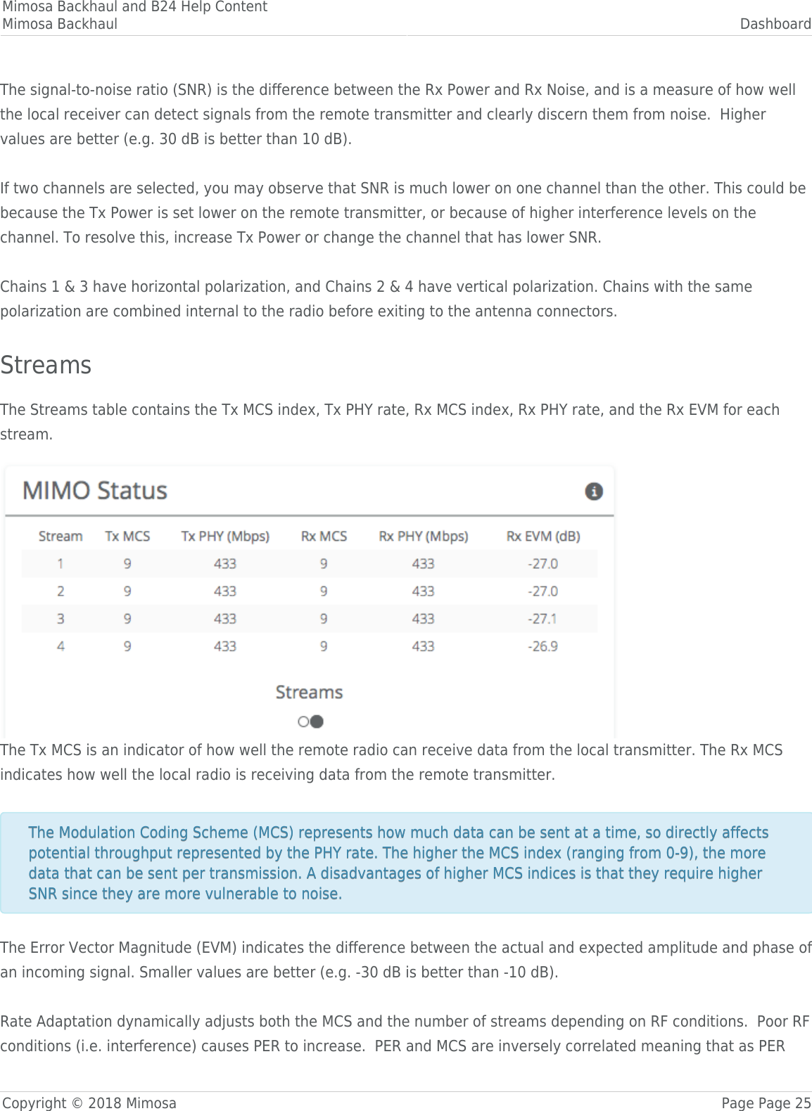 Mimosa Backhaul and B24 Help ContentMimosa Backhaul DashboardCopyright © 2018 Mimosa Page Page 25The signal-to-noise ratio (SNR) is the difference between the Rx Power and Rx Noise, and is a measure of how wellthe local receiver can detect signals from the remote transmitter and clearly discern them from noise.  Highervalues are better (e.g. 30 dB is better than 10 dB). If two channels are selected, you may observe that SNR is much lower on one channel than the other. This could bebecause the Tx Power is set lower on the remote transmitter, or because of higher interference levels on thechannel. To resolve this, increase Tx Power or change the channel that has lower SNR. Chains 1 &amp; 3 have horizontal polarization, and Chains 2 &amp; 4 have vertical polarization. Chains with the samepolarization are combined internal to the radio before exiting to the antenna connectors. StreamsThe Streams table contains the Tx MCS index, Tx PHY rate, Rx MCS index, Rx PHY rate, and the Rx EVM for eachstream.The Tx MCS is an indicator of how well the remote radio can receive data from the local transmitter. The Rx MCSindicates how well the local radio is receiving data from the remote transmitter. The Modulation Coding Scheme (MCS) represents how much data can be sent at a time, so directly affectsThe Modulation Coding Scheme (MCS) represents how much data can be sent at a time, so directly affectspotential throughput represented by the PHY rate. The higher the MCS index (ranging from 0-9), the morepotential throughput represented by the PHY rate. The higher the MCS index (ranging from 0-9), the moredata that can be sent per transmission. A disadvantages of higher MCS indices is that they require higherdata that can be sent per transmission. A disadvantages of higher MCS indices is that they require higherSNR since they are more vulnerable to noise. SNR since they are more vulnerable to noise. The Error Vector Magnitude (EVM) indicates the difference between the actual and expected amplitude and phase ofan incoming signal. Smaller values are better (e.g. -30 dB is better than -10 dB). Rate Adaptation dynamically adjusts both the MCS and the number of streams depending on RF conditions.  Poor RFconditions (i.e. interference) causes PER to increase.  PER and MCS are inversely correlated meaning that as PER