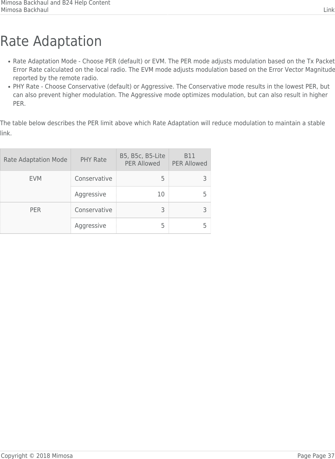 Mimosa Backhaul and B24 Help ContentMimosa Backhaul LinkCopyright © 2018 Mimosa Page Page 37Rate AdaptationRate Adaptation Mode - Choose PER (default) or EVM. The PER mode adjusts modulation based on the Tx Packet●Error Rate calculated on the local radio. The EVM mode adjusts modulation based on the Error Vector Magnitudereported by the remote radio.PHY Rate - Choose Conservative (default) or Aggressive. The Conservative mode results in the lowest PER, but●can also prevent higher modulation. The Aggressive mode optimizes modulation, but can also result in higherPER.The table below describes the PER limit above which Rate Adaptation will reduce modulation to maintain a stablelink. Rate Adaptation Mode PHY Rate B5, B5c, B5-LitePER AllowedB11PER AllowedEVM Conservative 5 3Aggressive 10 5PER Conservative 3 3Aggressive 5 5