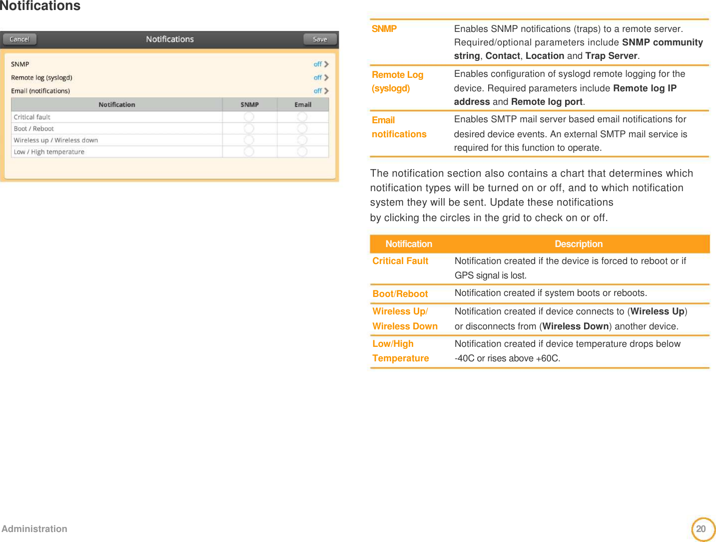 Notifications     SNMP     Remote Log  (syslogd)    Email  notifications     Enables SNMP notifications (traps) to a remote server. Required/optional parameters include SNMP community string, Contact, Location and Trap Server.  Enables configuration of syslogd remote logging for the  device. Required parameters include Remote log IP address and Remote log port.  Enables SMTP mail server based email notifications for  desired device events. An external SMTP mail service is required for this function to operate.    The notification section also contains a chart that determines which notification types will be turned on or off, and to which notification system they will be sent. Update these notifications  by clicking the circles in the grid to check on or off.    Notification  Critical Fault    Boot/Reboot  Wireless Up/  Wireless Down  Low/High  Temperature   Description  Notification created if the device is forced to reboot or if  GPS signal is lost.  Notification created if system boots or reboots.  Notification created if device connects to (Wireless Up)  or disconnects from (Wireless Down) another device.  Notification created if device temperature drops below  -40C or rises above +60C.               Administration  20  