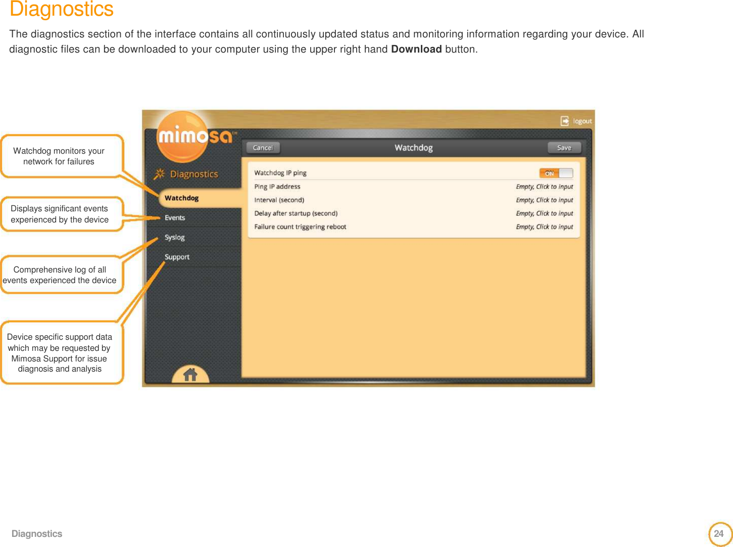 Diagnostics  The diagnostics section of the interface contains all continuously updated status and monitoring information regarding your device. All  diagnostic files can be downloaded to your computer using the upper right hand Download button.          Watchdog monitors your  network for failures      Displays significant events  experienced by the device     Comprehensive log of all  events experienced the device      Device specific support data  which may be requested by  Mimosa Support for issue  diagnosis and analysis              Diagnostics  24  