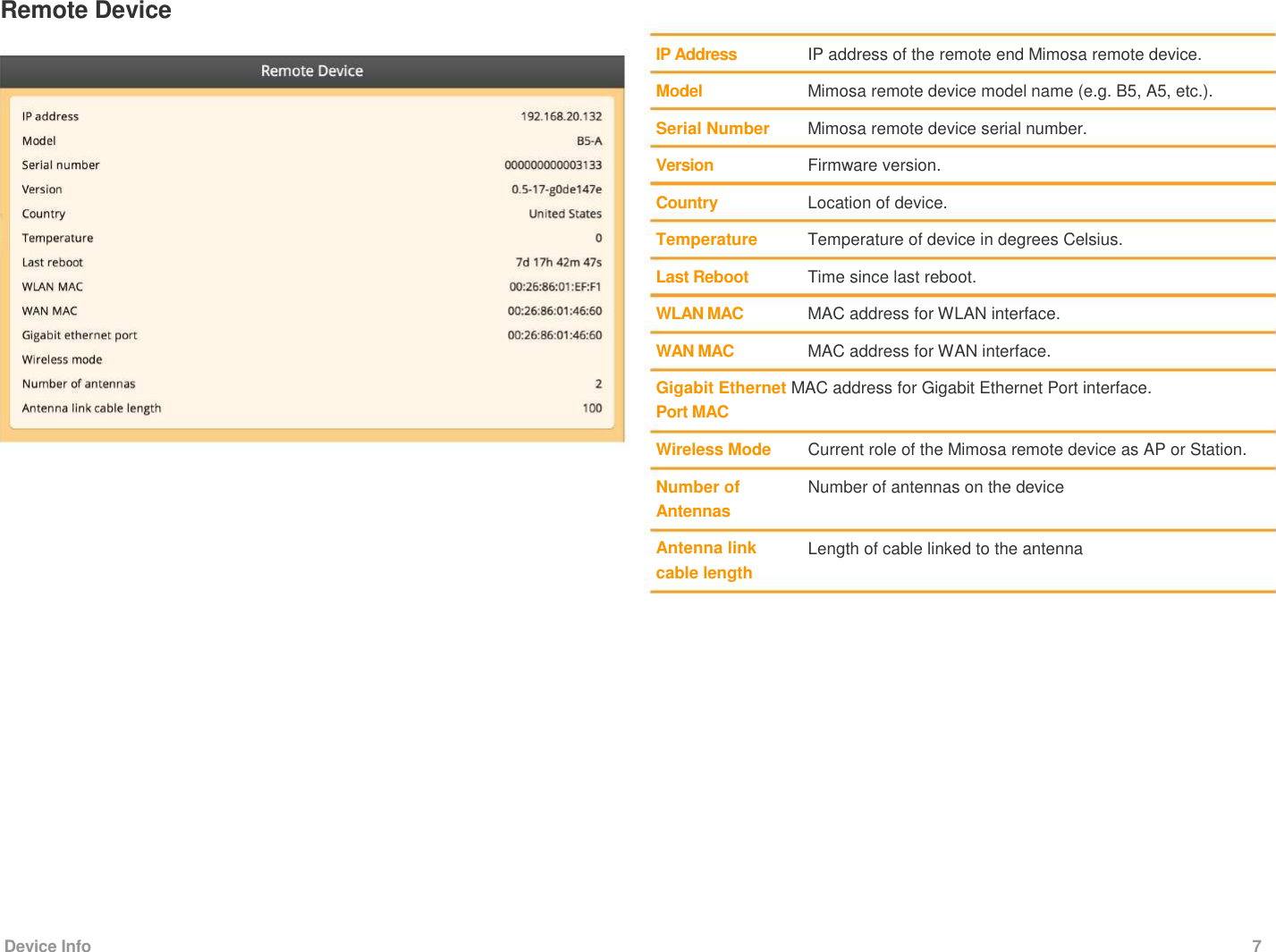 Remote Device      IP Address   Model   Serial Number   Version   Country   Temperature   Last Reboot   WLAN MAC   WAN MAC     IP address of the remote end Mimosa remote device.   Mimosa remote device model name (e.g. B5, A5, etc.).   Mimosa remote device serial number.   Firmware version.   Location of device.   Temperature of device in degrees Celsius.   Time since last reboot.   MAC address for WLAN interface.   MAC address for WAN interface.    Gigabit Ethernet MAC address for Gigabit Ethernet Port interface.  Port MAC    Wireless Mode   Number of  Antennas   Antenna link cable length   Current role of the Mimosa remote device as AP or Station.   Number of antennas on the device    Length of cable linked to the antenna                   Device Info  7 