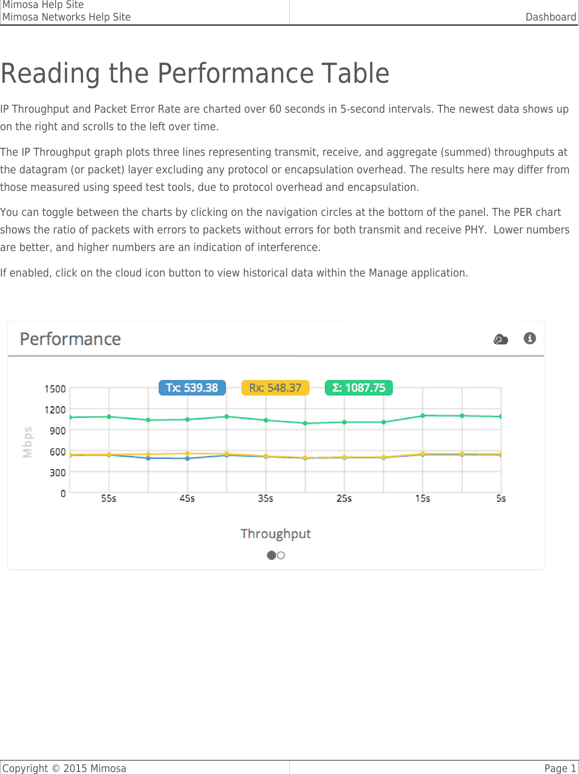 Mimosa Help SiteMimosa Networks Help Site DashboardCopyright © 2015 Mimosa Page 1Reading the Performance TableIP Throughput and Packet Error Rate are charted over 60 seconds in 5-second intervals. The newest data shows upon the right and scrolls to the left over time.The IP Throughput graph plots three lines representing transmit, receive, and aggregate (summed) throughputs atthe datagram (or packet) layer excluding any protocol or encapsulation overhead. The results here may differ fromthose measured using speed test tools, due to protocol overhead and encapsulation.You can toggle between the charts by clicking on the navigation circles at the bottom of the panel. The PER chartshows the ratio of packets with errors to packets without errors for both transmit and receive PHY.  Lower numbersare better, and higher numbers are an indication of interference.If enabled, click on the cloud icon button to view historical data within the Manage application. 