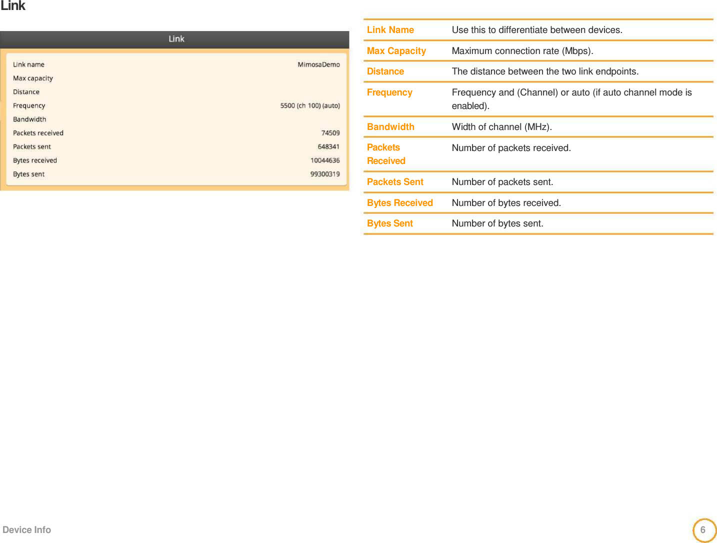 Link     Link Name   Max Capacity   Distance   Frequency    Bandwidth   Packets  Received   Packets Sent   Bytes Received   Bytes Sent     Use this to differentiate between devices.   Maximum connection rate (Mbps).   The distance between the two link endpoints.   Frequency and (Channel) or auto (if auto channel mode is enabled).   Width of channel (MHz).   Number of packets received.    Number of packets sent.   Number of bytes received.   Number of bytes sent.                           Device Info  6 