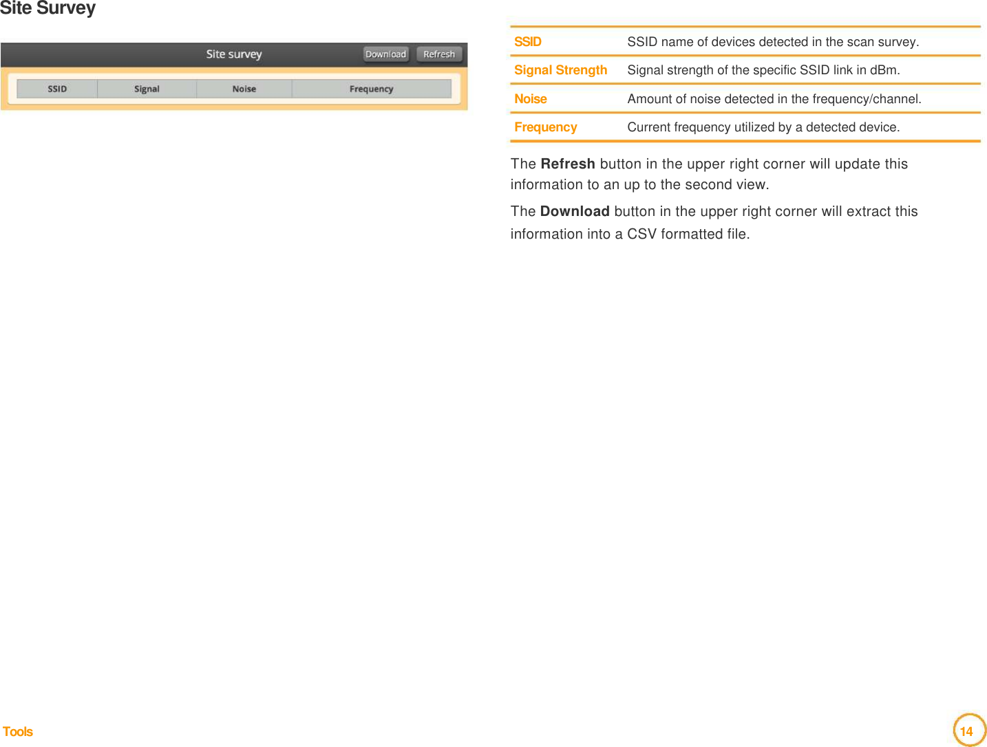Site Survey    SSID  SSID name of devices detected in the scan survey.   Signal Strength   Signal strength of the specific SSID link in dBm.    Noise  Amount of noise detected in the frequency/channel.   Frequency   Current frequency utilized by a detected device.    The Refresh button in the upper right corner will update this information to an up to the second view.   The Download button in the upper right corner will extract this   information into a CSV formatted file.                               Tools  14  