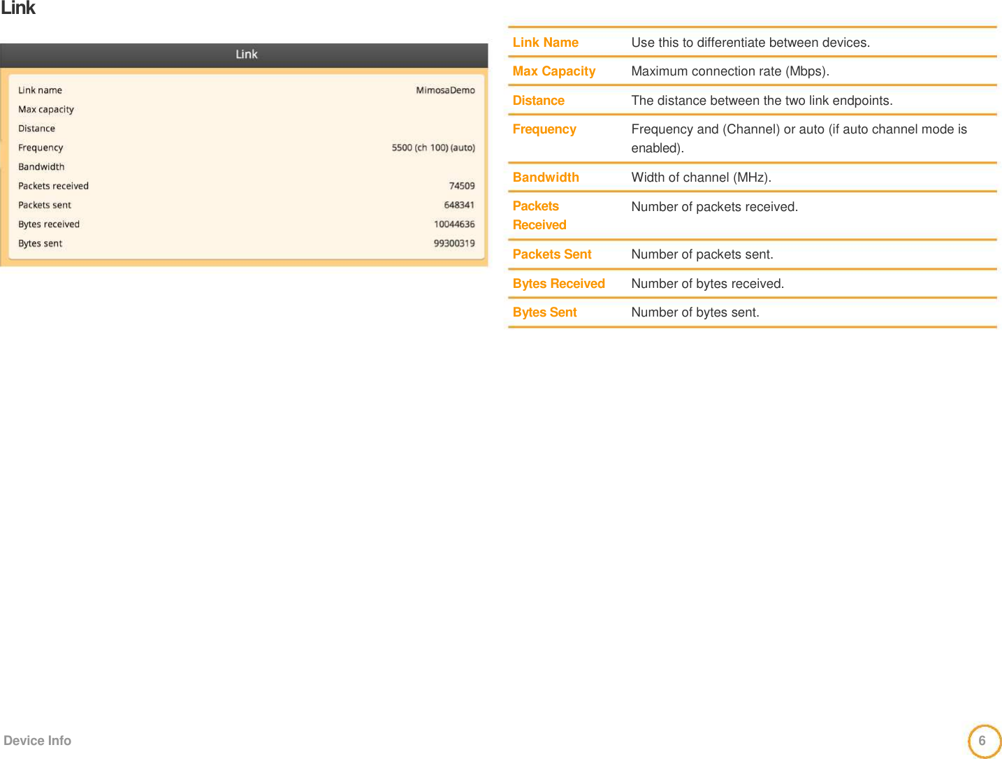Link      Link Name    Max Capacity    Distance    Frequency     Bandwidth    Packets  Received    Packets Sent   Bytes Received    Bytes Sent     Use this to differentiate between devices.    Maximum connection rate (Mbps).    The distance between the two link endpoints.    Frequency and (Channel) or auto (if auto channel mode is enabled).   Width of channel (MHz).   Number of packets received.     Number of packets sent.    Number of bytes received.    Number of bytes sent.                           Device Info   6 