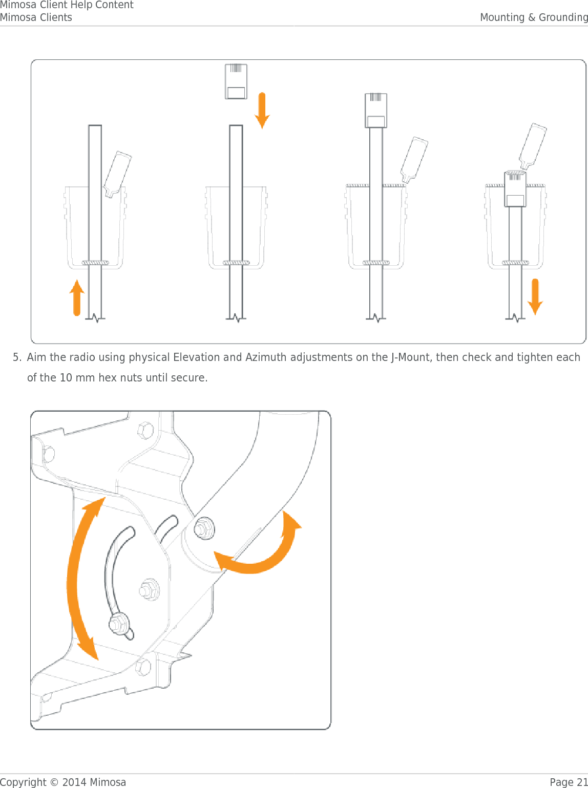 Mimosa Client Help ContentMimosa Clients Mounting &amp; GroundingCopyright © 2014 Mimosa Page 21Aim the radio using physical Elevation and Azimuth adjustments on the J-Mount, then check and tighten each5.of the 10 mm hex nuts until secure.