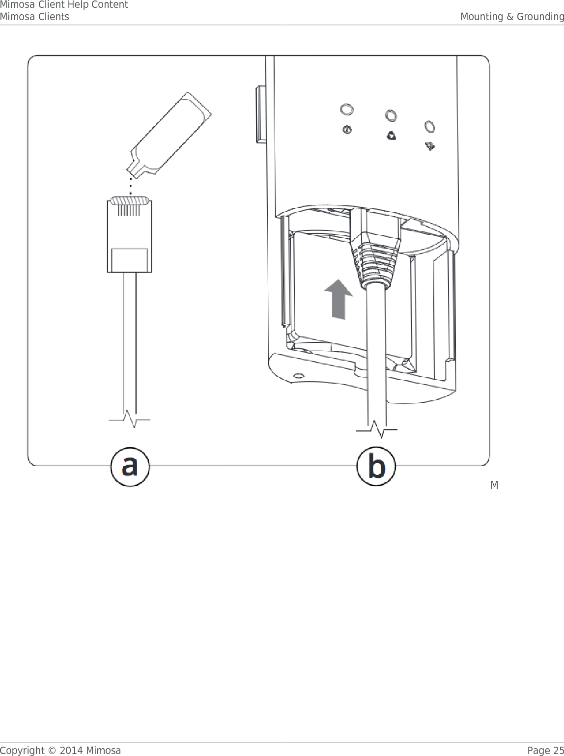Mimosa Client Help ContentMimosa Clients Mounting &amp; GroundingCopyright © 2014 Mimosa Page 25M