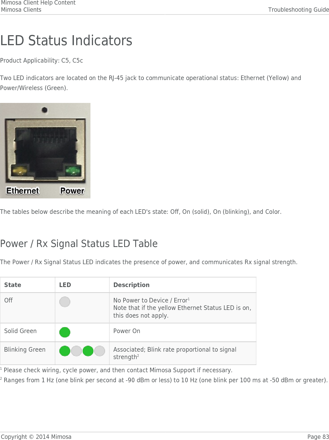 Mimosa Client Help ContentMimosa Clients Troubleshooting GuideCopyright © 2014 Mimosa Page 84Ethernet Status LED TableThe Ethernet Status LED indicates activity for the wired network connection. The device is designed to perform bestwith a 1000BASE-T connection. While other port speeds are possible, they are not recommended because theycreate a data bottleneck that reduces end-to-end throughput. State LED DescriptionOff No Ethernet Connection / No ActivityBlinking Yellow Ethernet Activity