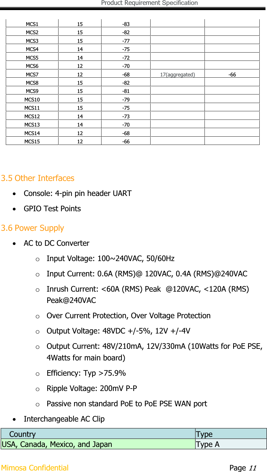   Product Requirement Specification Mimosa Confidential        Page 11MCS1  15  -83       MCS2  15  -82       MCS3  15  -77       MCS4  14  -75       MCS5  14  -72       MCS6  12  -70       MCS7  12  -68  17(aggregated)  -66 MCS8  15  -82       MCS9  15  -81       MCS10  15  -79       MCS11  15  -75       MCS12  14  -73       MCS13  14  -70       MCS14  12  -68       MCS15  12  -66       3.5 Other Interfaces xConsole: 4-pin pin header UART xGPIO Test Points 3.6 Power Supply xAC to DC Converter oInput Voltage: 100~240VAC, 50/60Hz oInput Current: 0.6A (RMS)@ 120VAC, 0.4A (RMS)@240VAC oInrush Current: &lt;60A (RMS) Peak  @120VAC, &lt;120A (RMS) Peak@240VACoOver Current Protection, Over Voltage Protection oOutput Voltage: 48VDC +/-5%, 12V +/-4V oOutput Current: 48V/210mA, 12V/330mA (10Watts for PoE PSE, 4Watts for main board) oEfficiency: Typ &gt;75.9% oRipple Voltage: 200mV P-P oPassive non standard PoE to PoE PSE WAN port xInterchangeable AC Clip Country  Type USA, Canada, Mexico, and Japan  Type A 