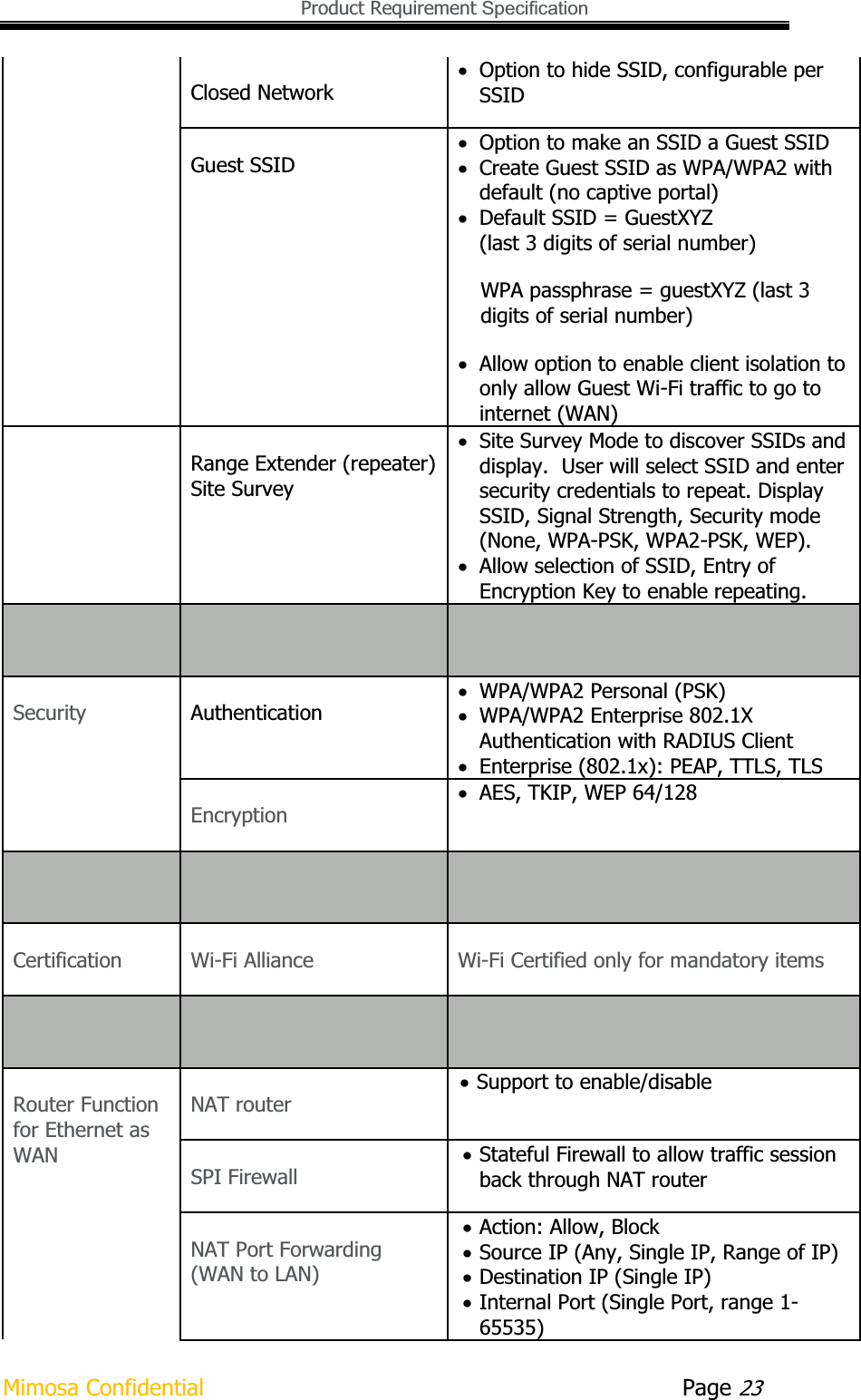   Product Requirement Specification Mimosa Confidential        Page 23Closed Network xOption to hide SSID, configurable per SSIDGuest SSID ʔxOption to make an SSID a Guest SSID xCreate Guest SSID as WPA/WPA2 with default (no captive portal) xDefault SSID = GuestXYZ (last 3 digits of serial number) WPA passphrase = guestXYZ (last 3 digits of serial number)xAllow option to enable client isolation to only allow Guest Wi-Fi traffic to go to internet (WAN) Range Extender (repeater) Site Survey xSite Survey Mode to discover SSIDs and display.  User will select SSID and enter security credentials to repeat. Display SSID, Signal Strength, Security mode (None, WPA-PSK, WPA2-PSK, WEP). xAllow selection of SSID, Entry of Encryption Key to enable repeating. Security AuthenticationxWPA/WPA2 Personal (PSK) xWPA/WPA2 Enterprise 802.1X Authentication with RADIUS Client xEnterprise (802.1x): PEAP, TTLS, TLS EncryptionxAES, TKIP, WEP 64/128 Certification  Wi-Fi Alliance  Wi-Fi Certified only for mandatory items Router Function for Ethernet as WANNAT router xSupport to enable/disable SPI Firewall xStateful Firewall to allow traffic session back through NAT router NAT Port Forwarding (WAN to LAN) xAction: Allow, Block xSource IP (Any, Single IP, Range of IP) xDestination IP (Single IP) xInternal Port (Single Port, range 1-65535)