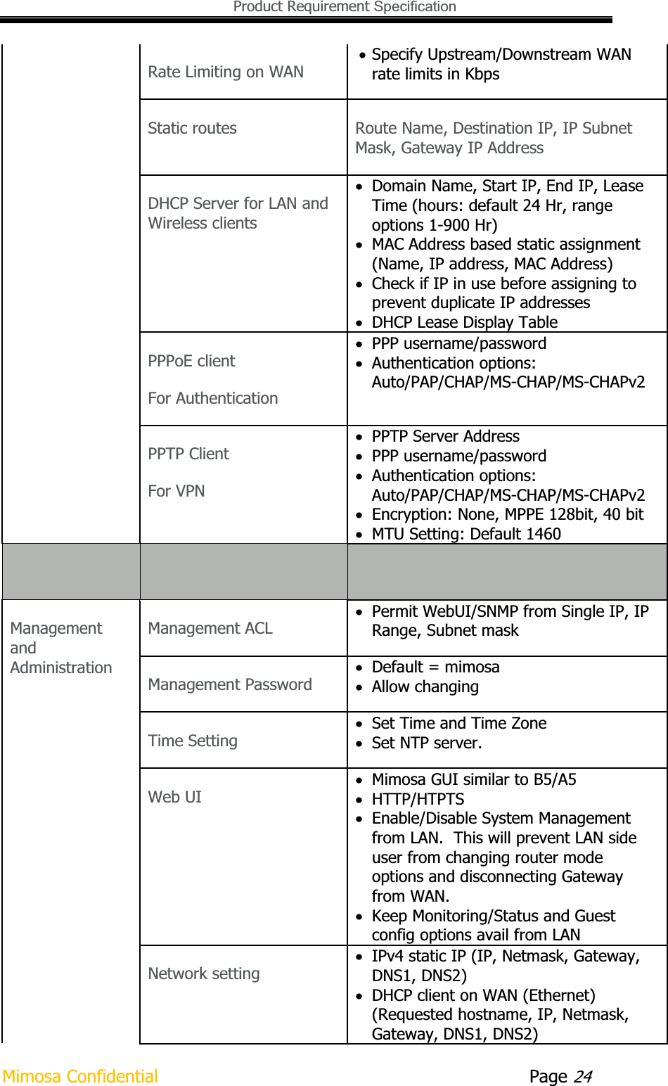   Product Requirement Specification Mimosa Confidential        Page 24Rate Limiting on WAN xSpecify Upstream/Downstream WAN rate limits in Kbps Static routes  Route Name, Destination IP, IP Subnet Mask, Gateway IP Address DHCP Server for LAN and Wireless clients xDomain Name, Start IP, End IP, Lease Time (hours: default 24 Hr, range options 1-900 Hr) xMAC Address based static assignment (Name, IP address, MAC Address) xCheck if IP in use before assigning to prevent duplicate IP addresses xDHCP Lease Display Table PPPoE client For Authentication xPPP username/password xAuthentication options: Auto/PAP/CHAP/MS-CHAP/MS-CHAPv2 PPTP Client For VPN xPPTP Server Address xPPP username/password xAuthentication options: Auto/PAP/CHAP/MS-CHAP/MS-CHAPv2 xEncryption: None, MPPE 128bit, 40 bit xMTU Setting: Default 1460 Management andAdministrationManagement ACL xPermit WebUI/SNMP from Single IP, IP Range, Subnet mask Management Password xDefault = mimosa xAllow changing Time Setting xSet Time and Time Zone xSet NTP server. Web UI xMimosa GUI similar to B5/A5 xHTTP/HTPTSxEnable/Disable System Management from LAN.  This will prevent LAN side user from changing router mode options and disconnecting Gateway from WAN. xKeep Monitoring/Status and Guest config options avail from LAN Network setting xIPv4 static IP (IP, Netmask, Gateway, DNS1, DNS2) xDHCP client on WAN (Ethernet) (Requested hostname, IP, Netmask, Gateway, DNS1, DNS2) 